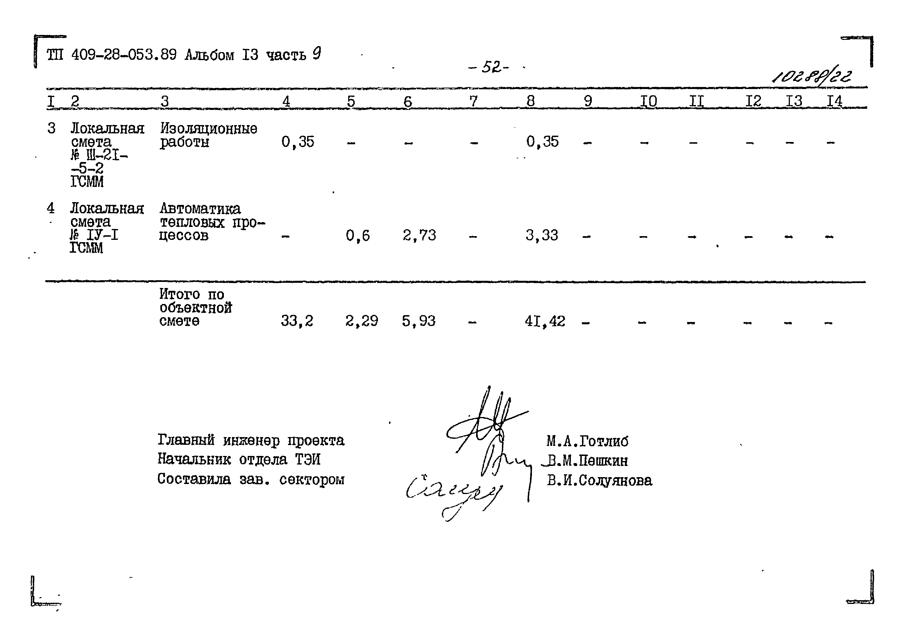 Типовые проектные решения 409-28-053.89