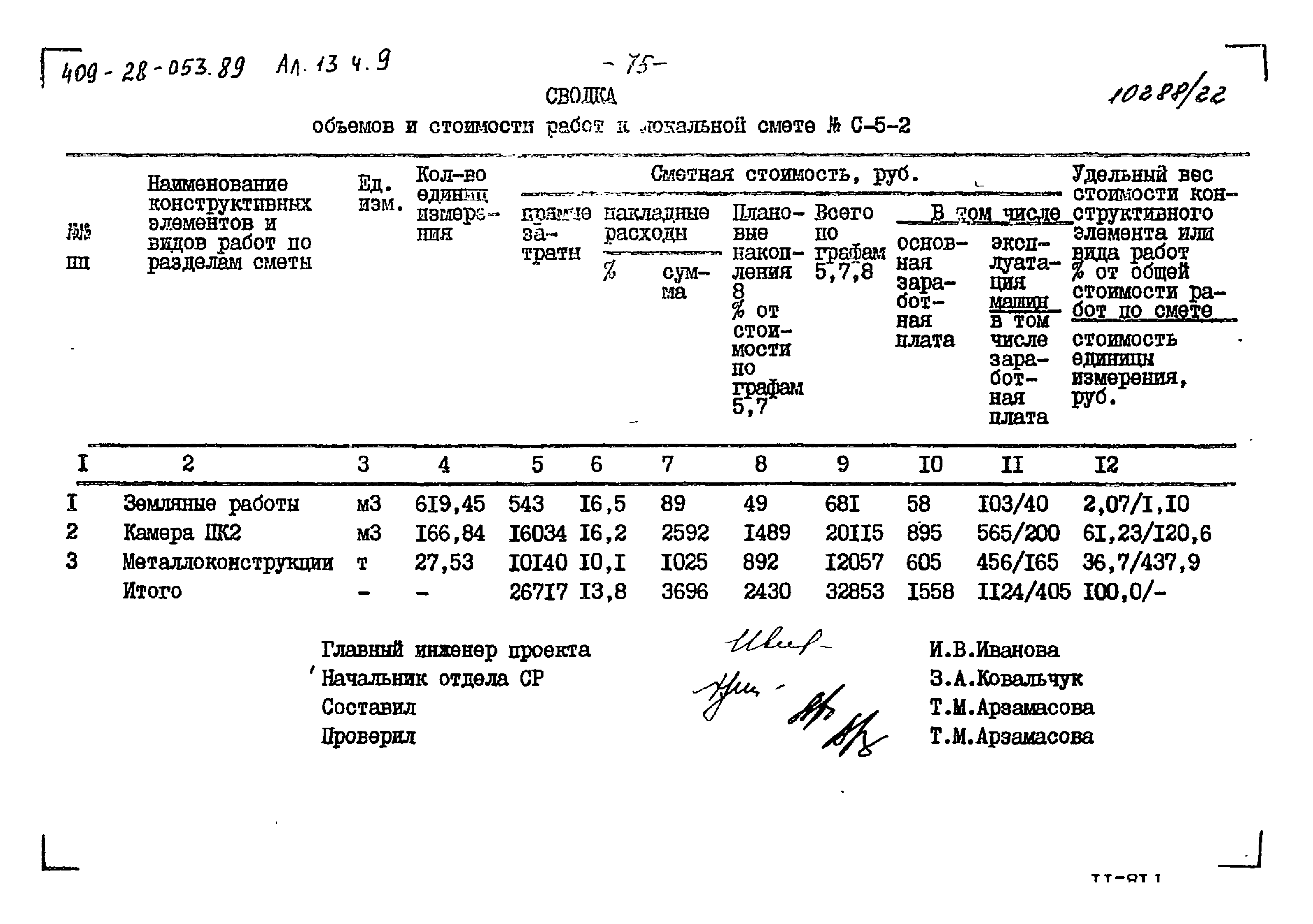 Типовые проектные решения 409-28-053.89