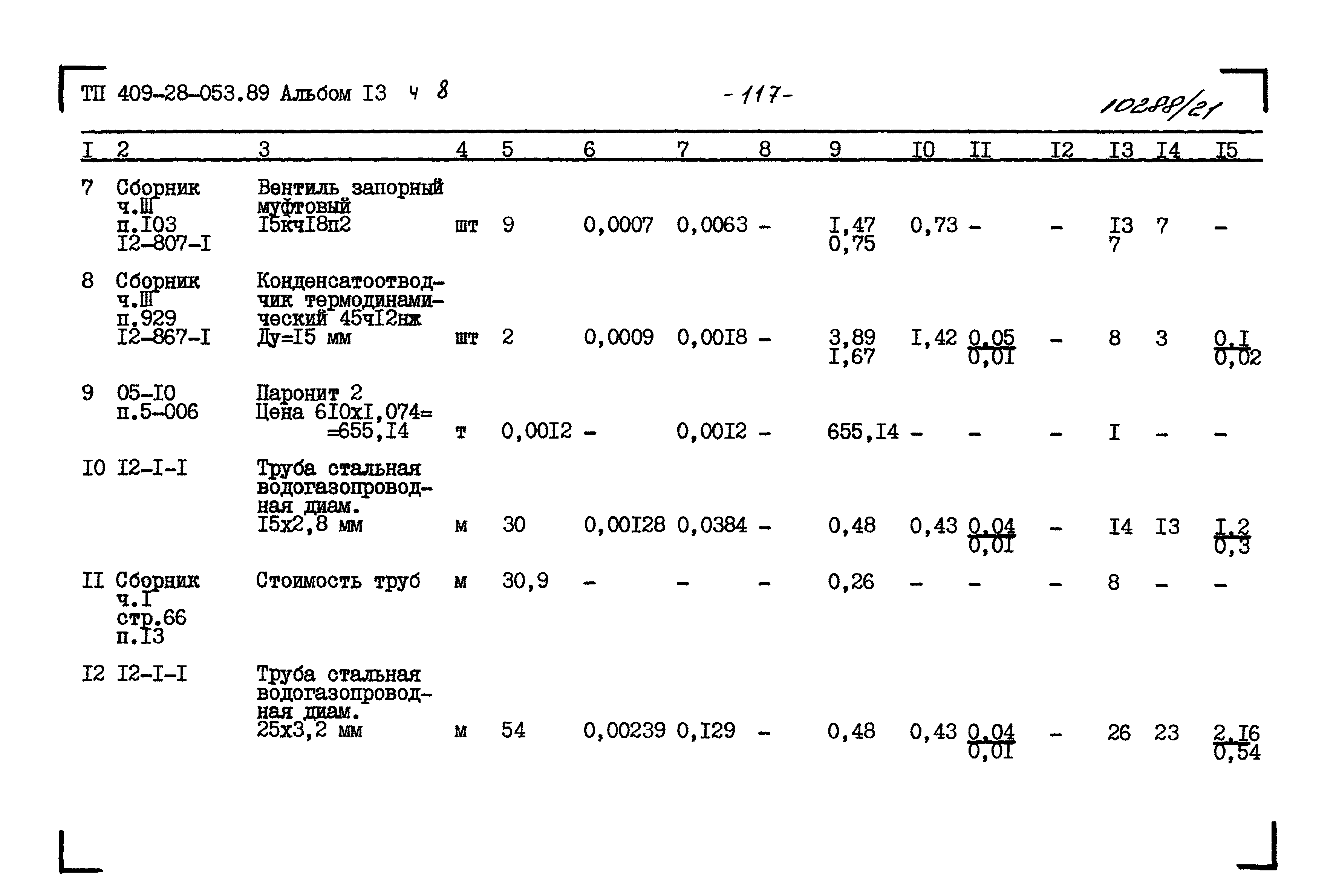 Типовые проектные решения 409-28-053.89