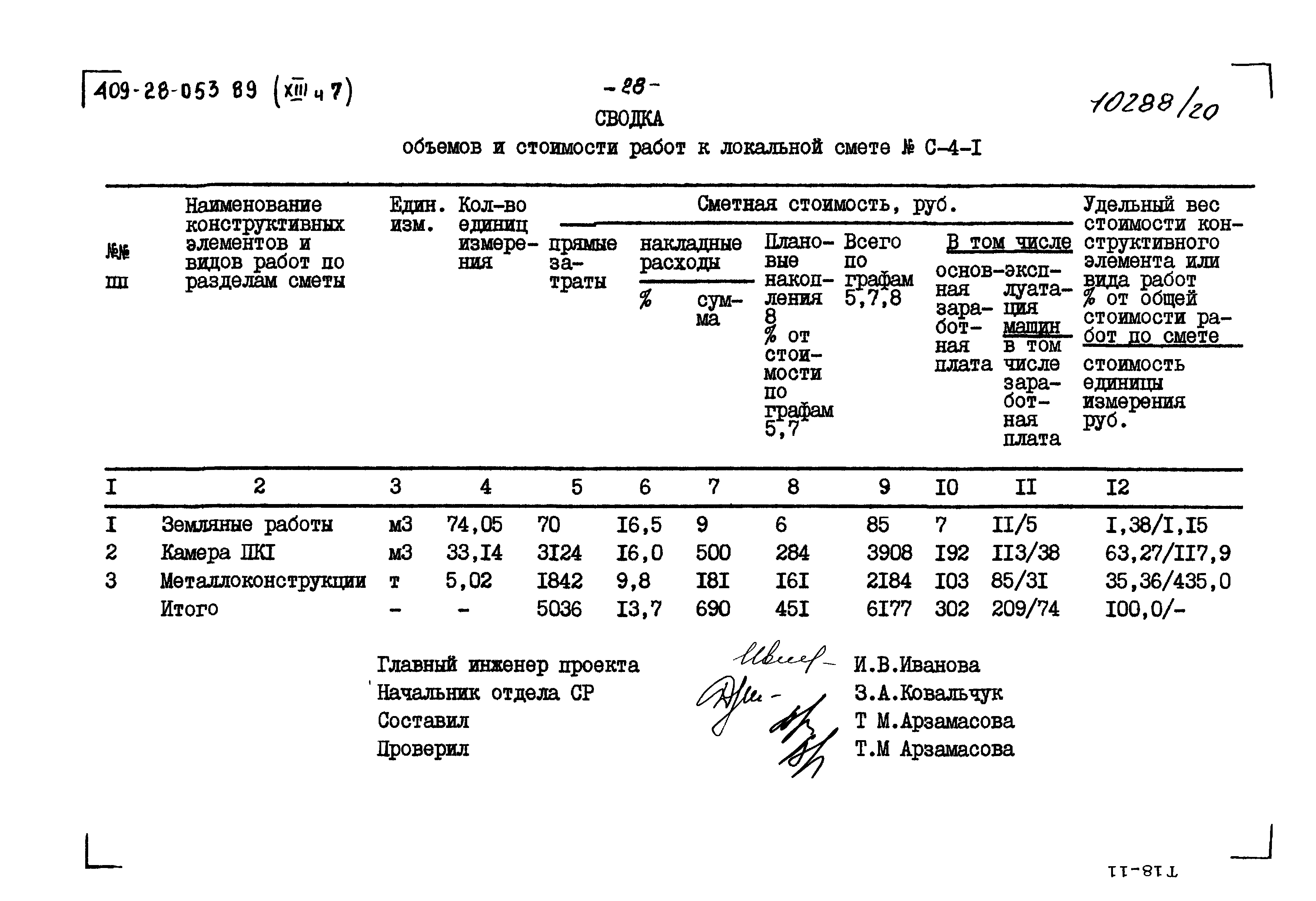 Типовые проектные решения 409-28-053.89