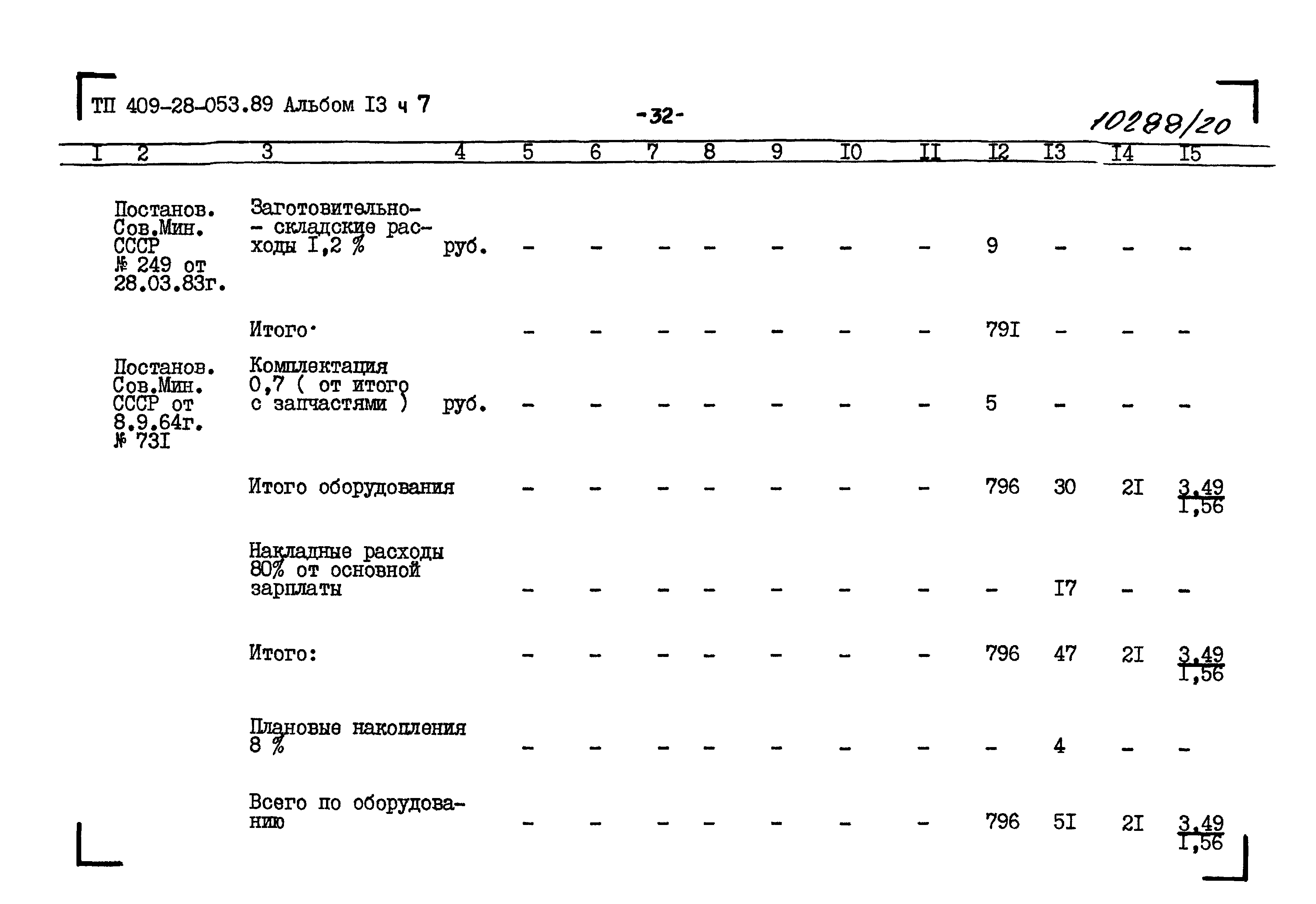 Типовые проектные решения 409-28-053.89