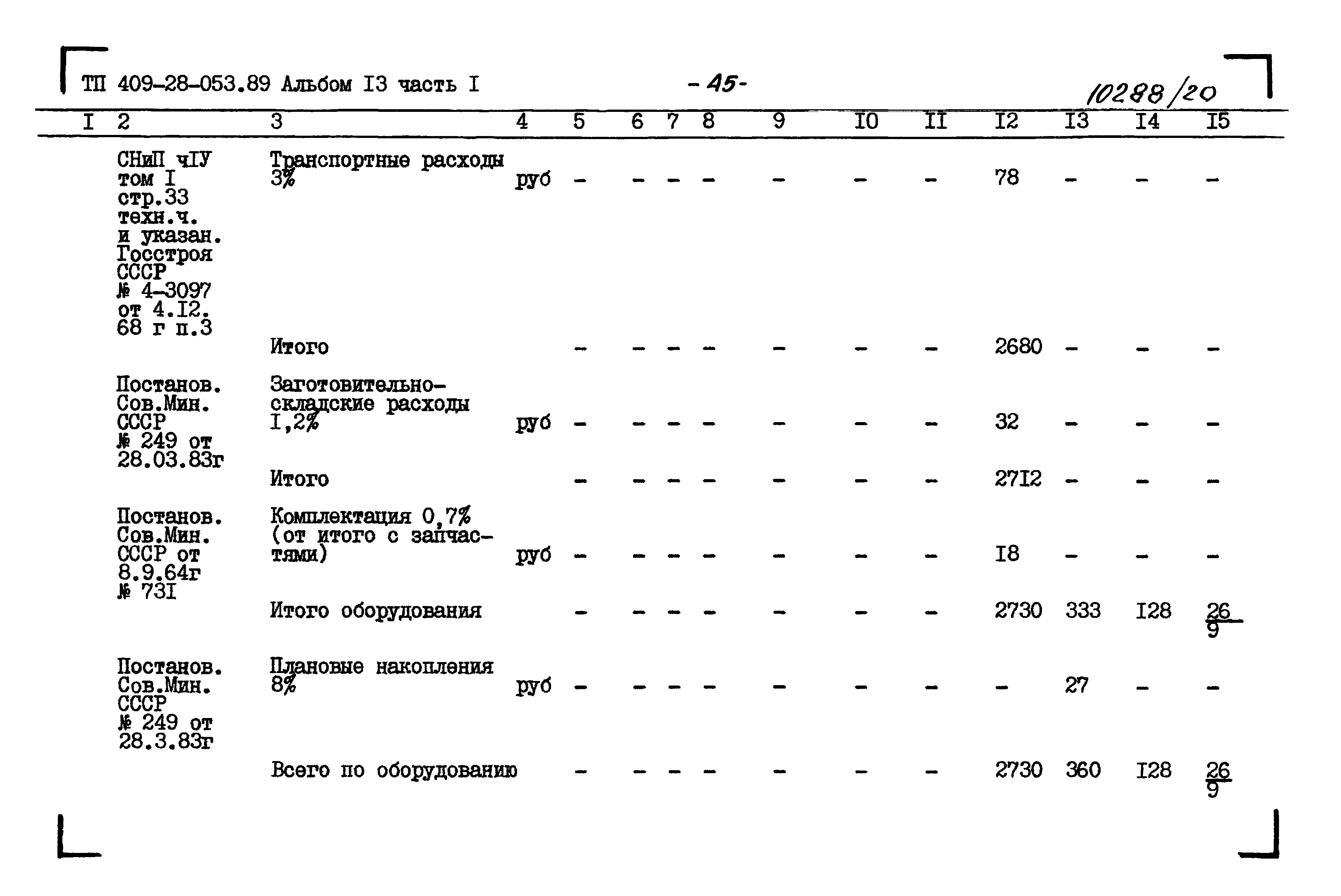 Типовые проектные решения 409-28-053.89