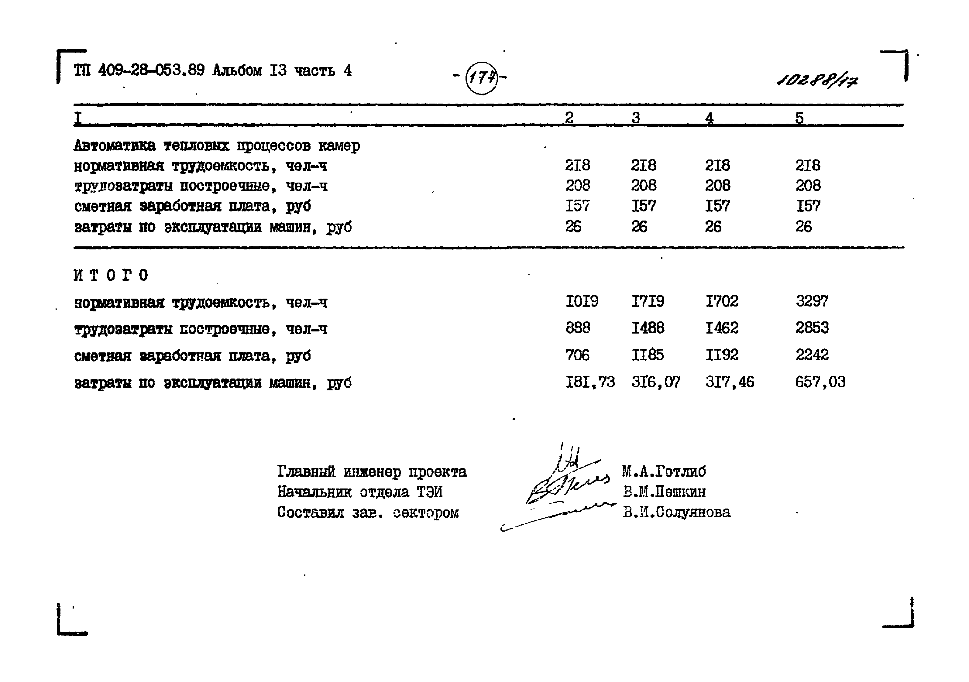 Типовые проектные решения 409-28-053.89