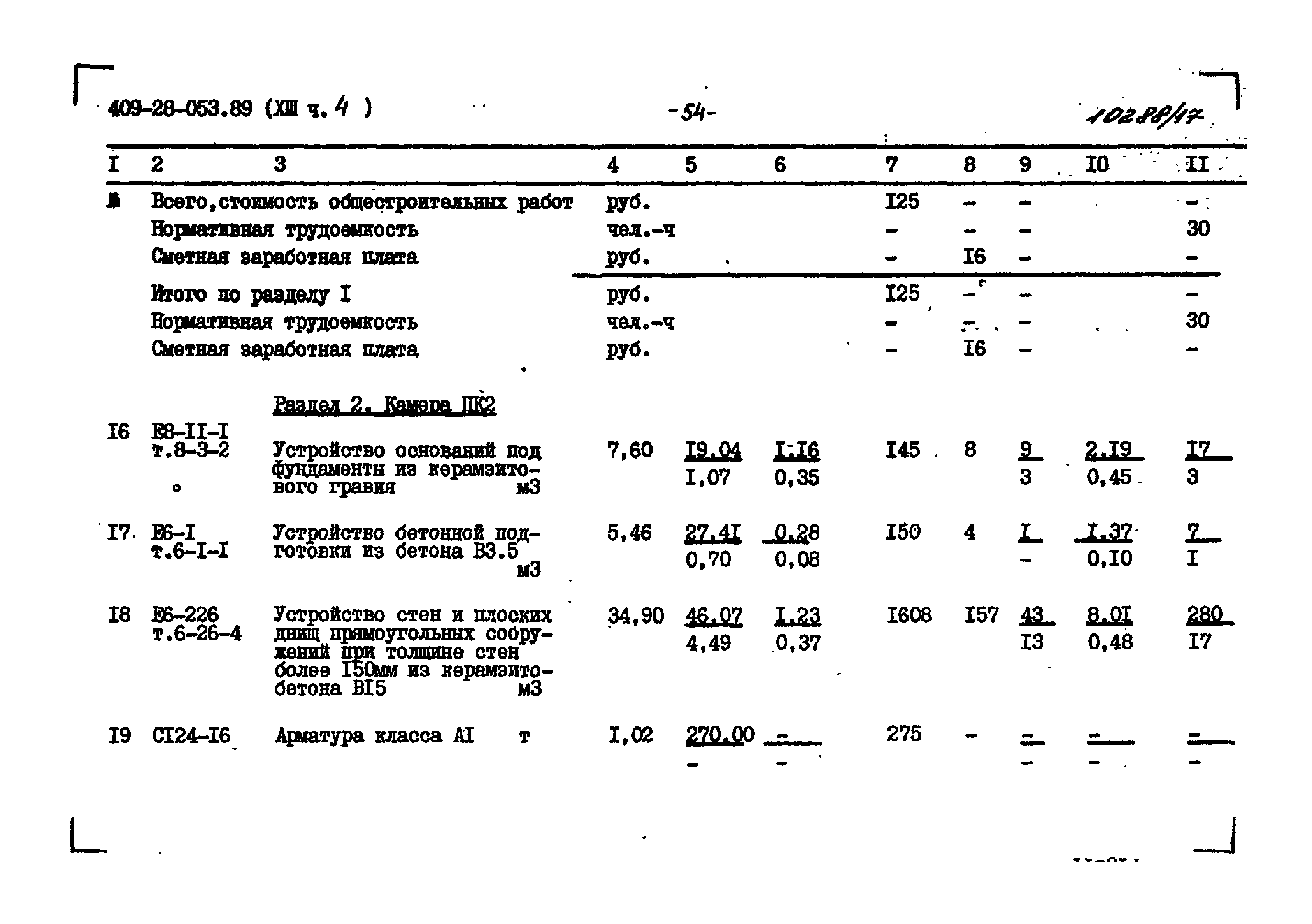 Типовые проектные решения 409-28-053.89