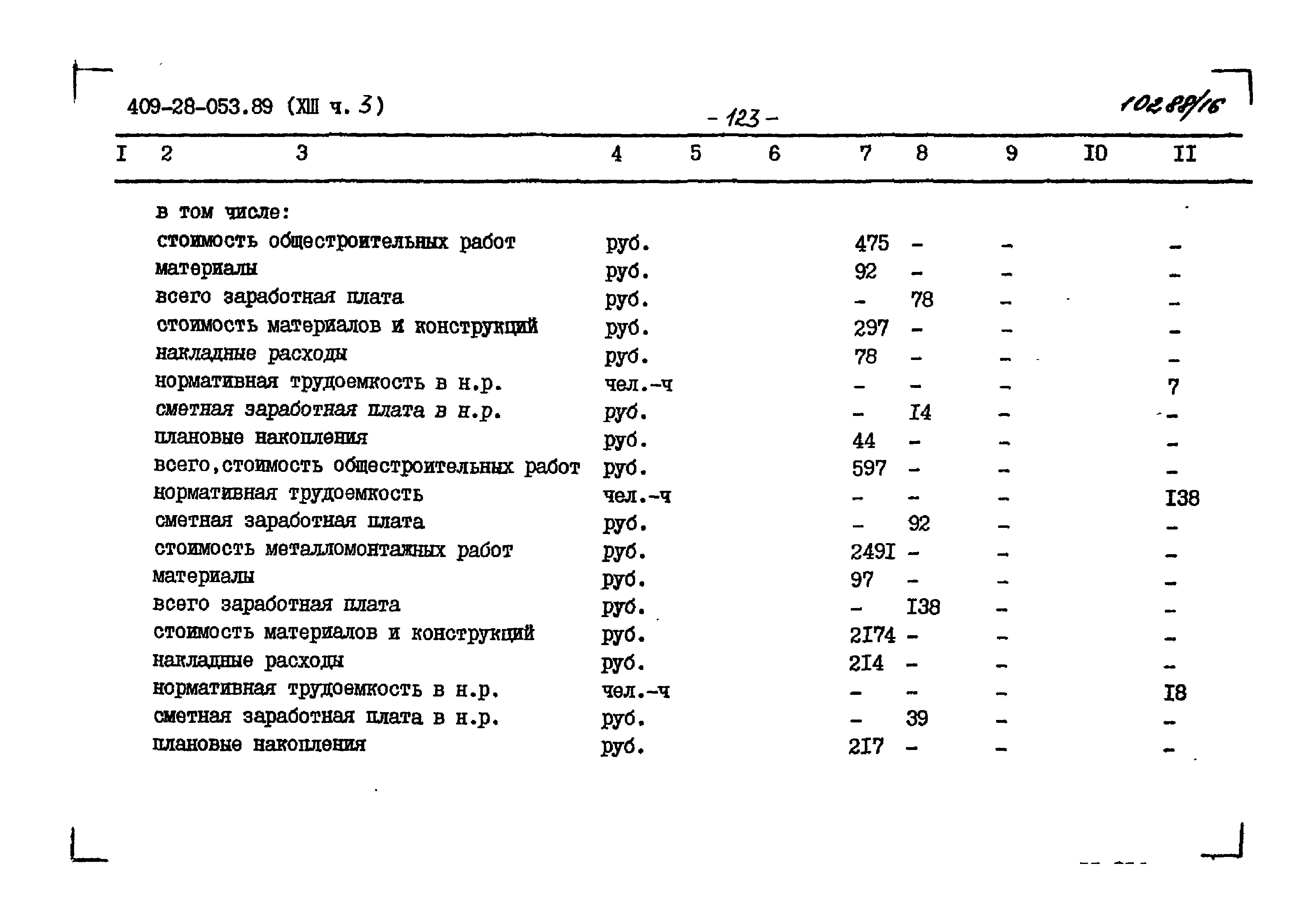 Типовые проектные решения 409-28-053.89