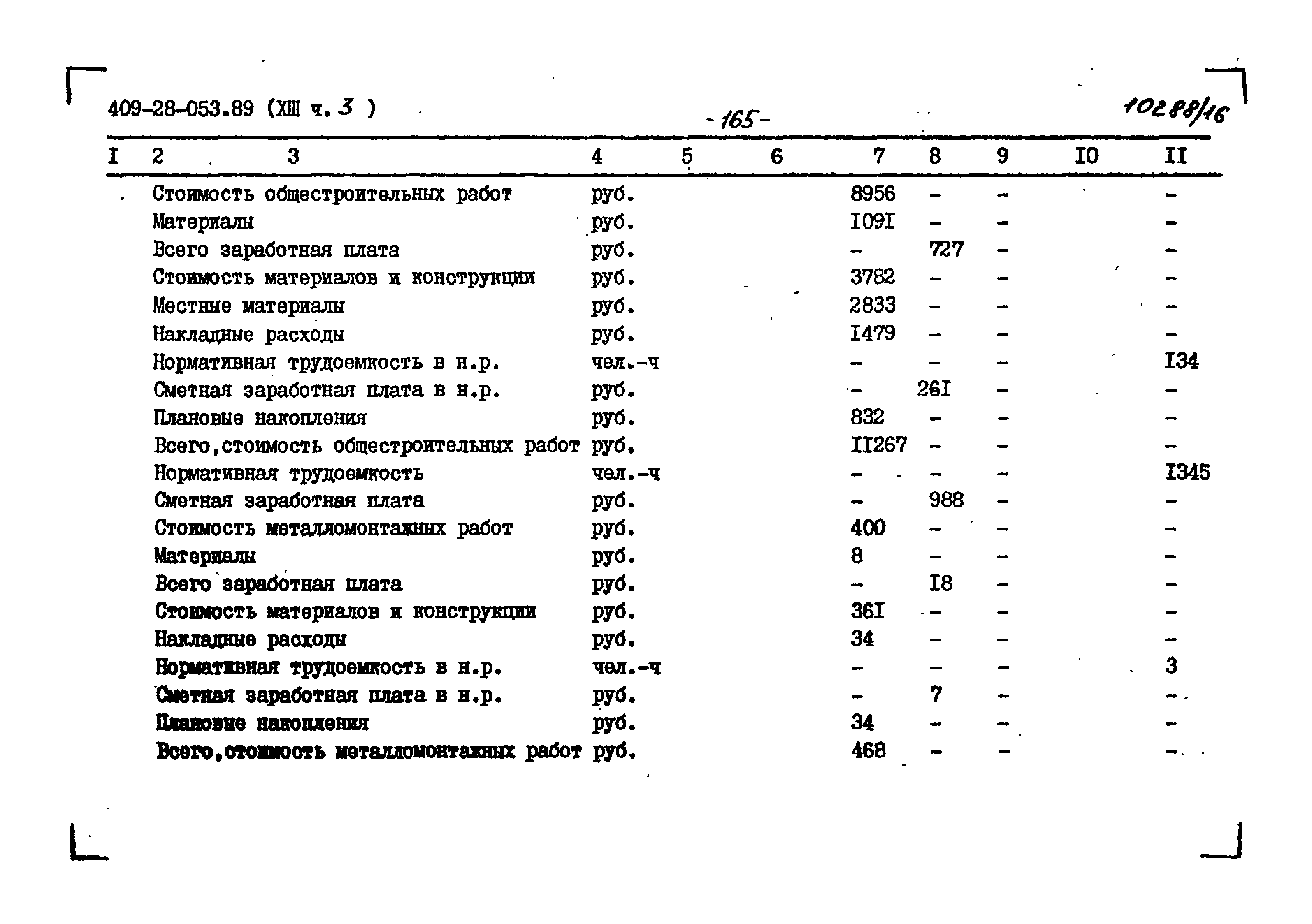 Типовые проектные решения 409-28-053.89