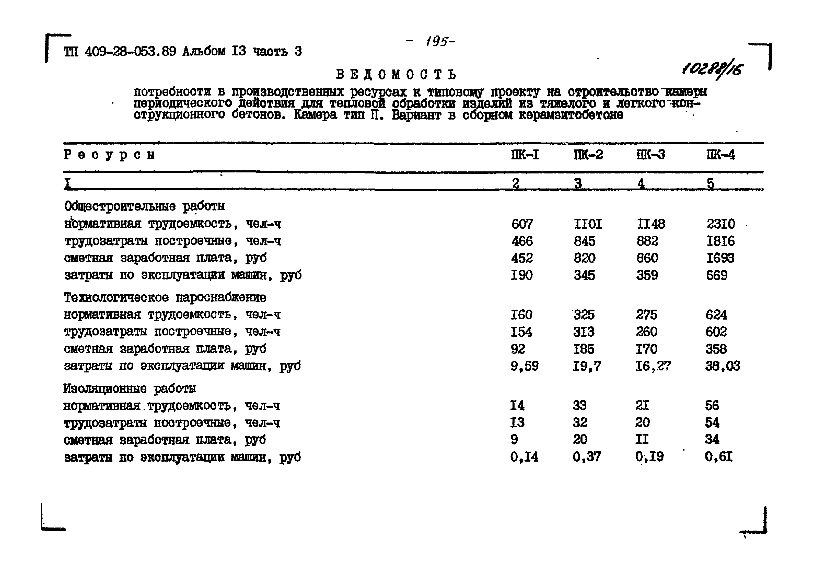 Типовые проектные решения 409-28-053.89