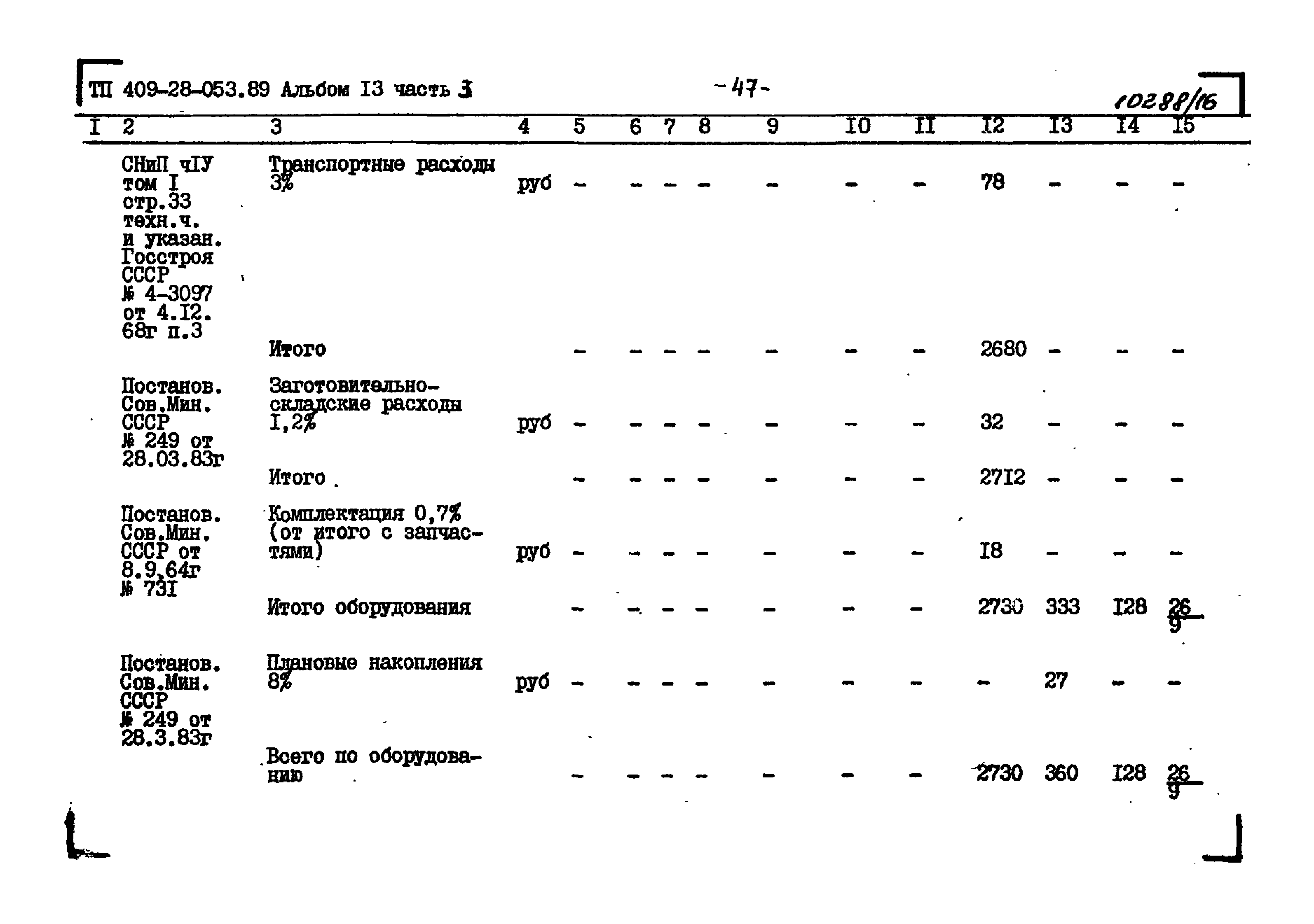 Типовые проектные решения 409-28-053.89