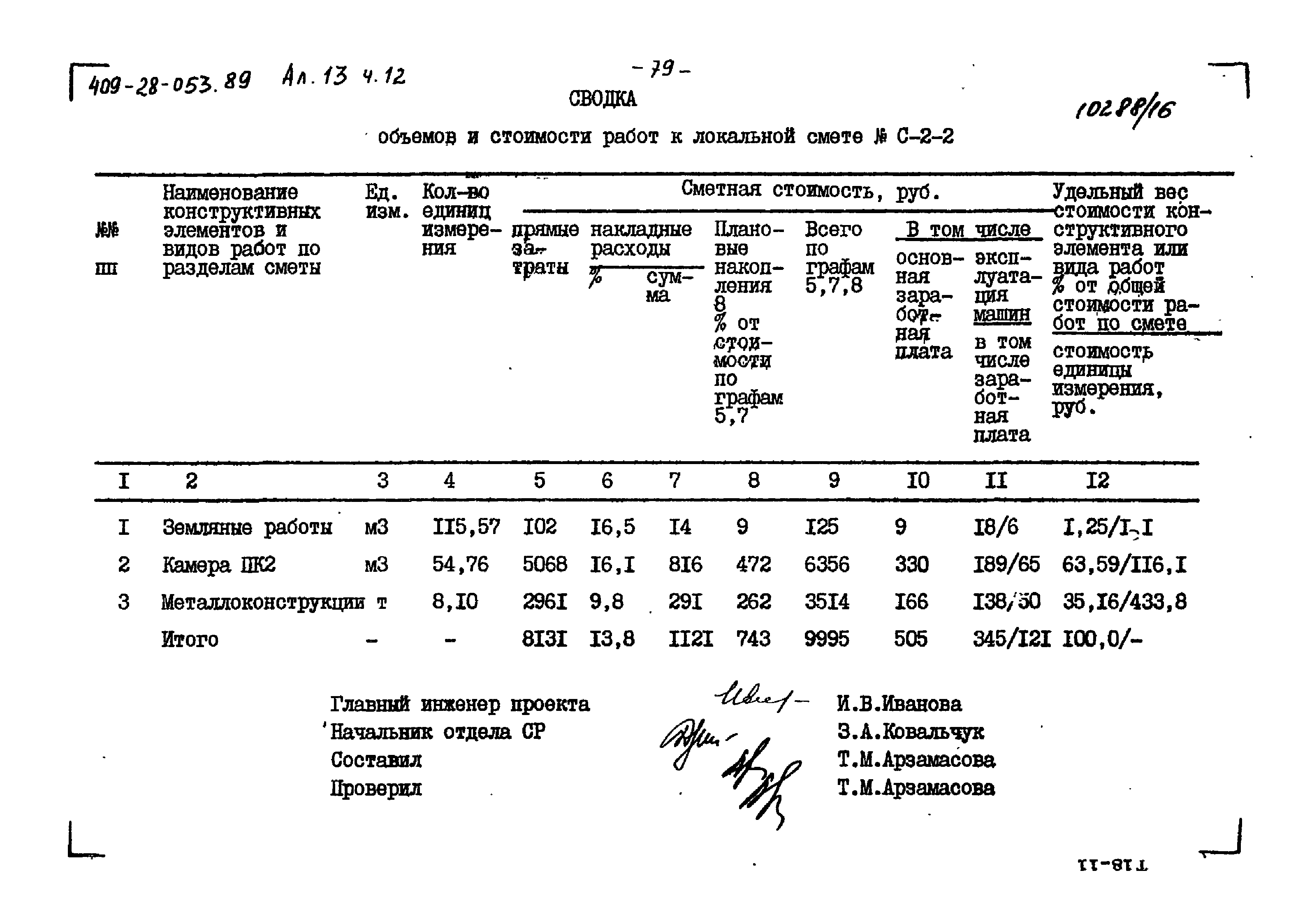 Типовые проектные решения 409-28-053.89