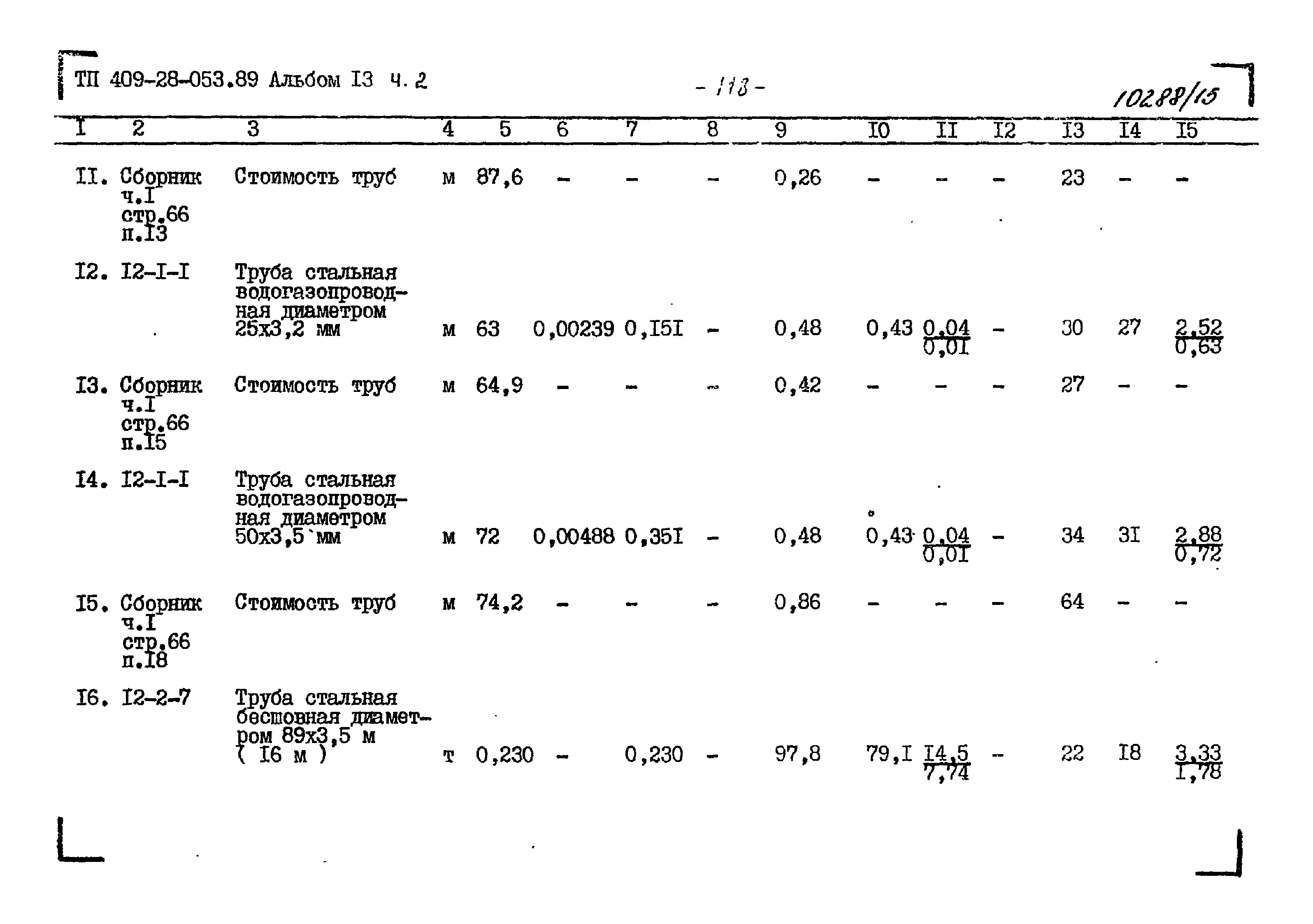 Типовые проектные решения 409-28-053.89