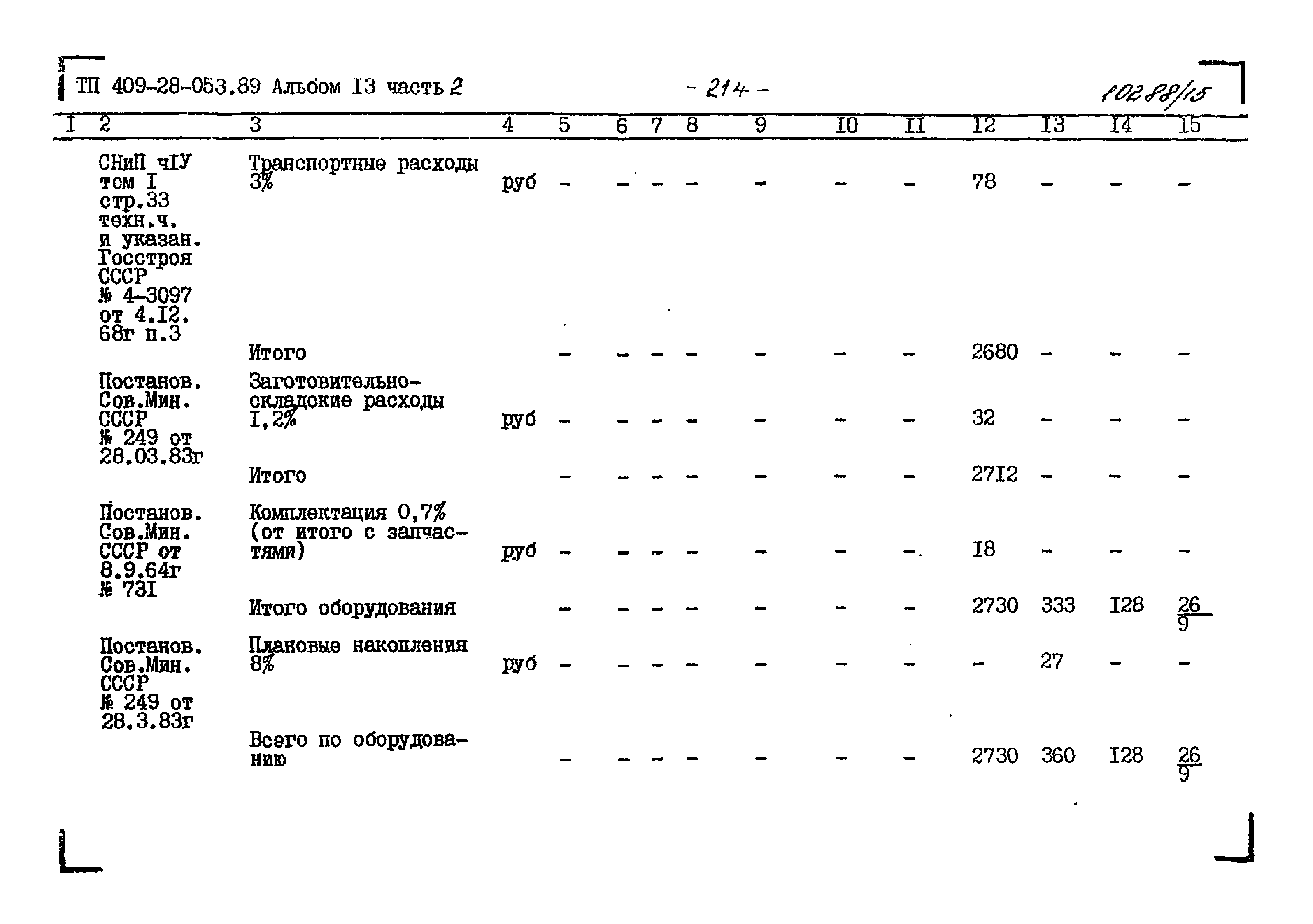 Типовые проектные решения 409-28-053.89