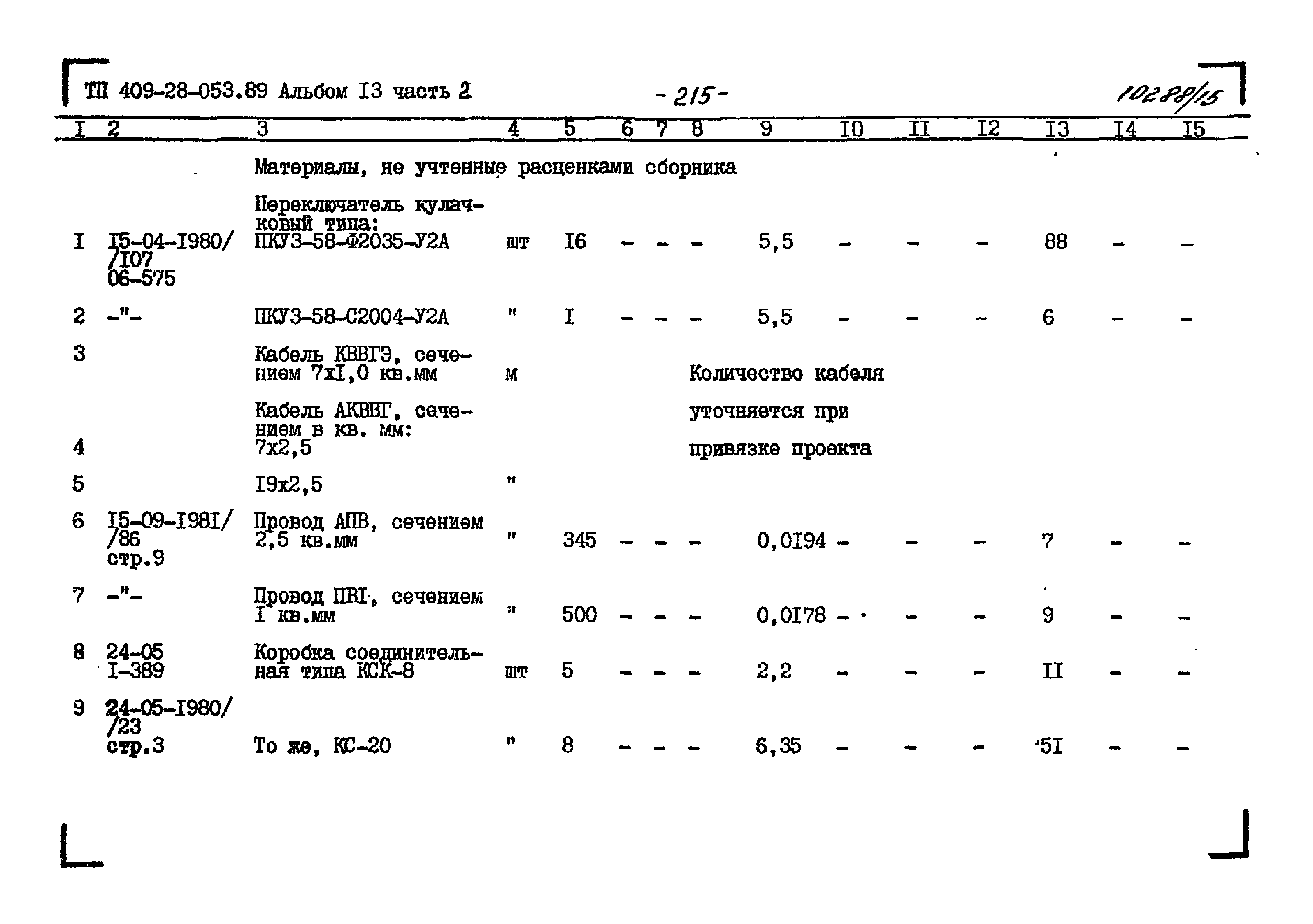 Типовые проектные решения 409-28-053.89