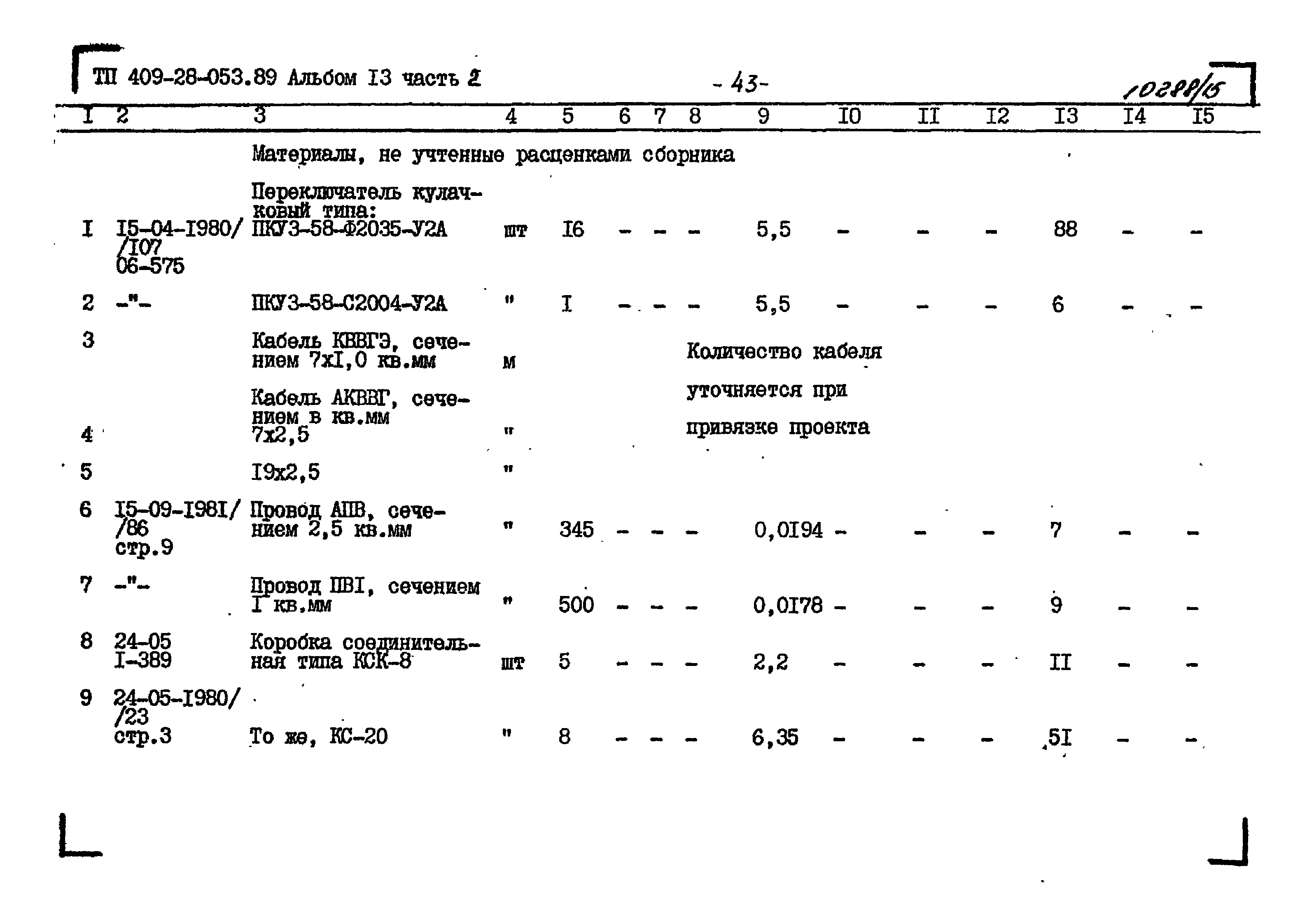 Типовые проектные решения 409-28-053.89