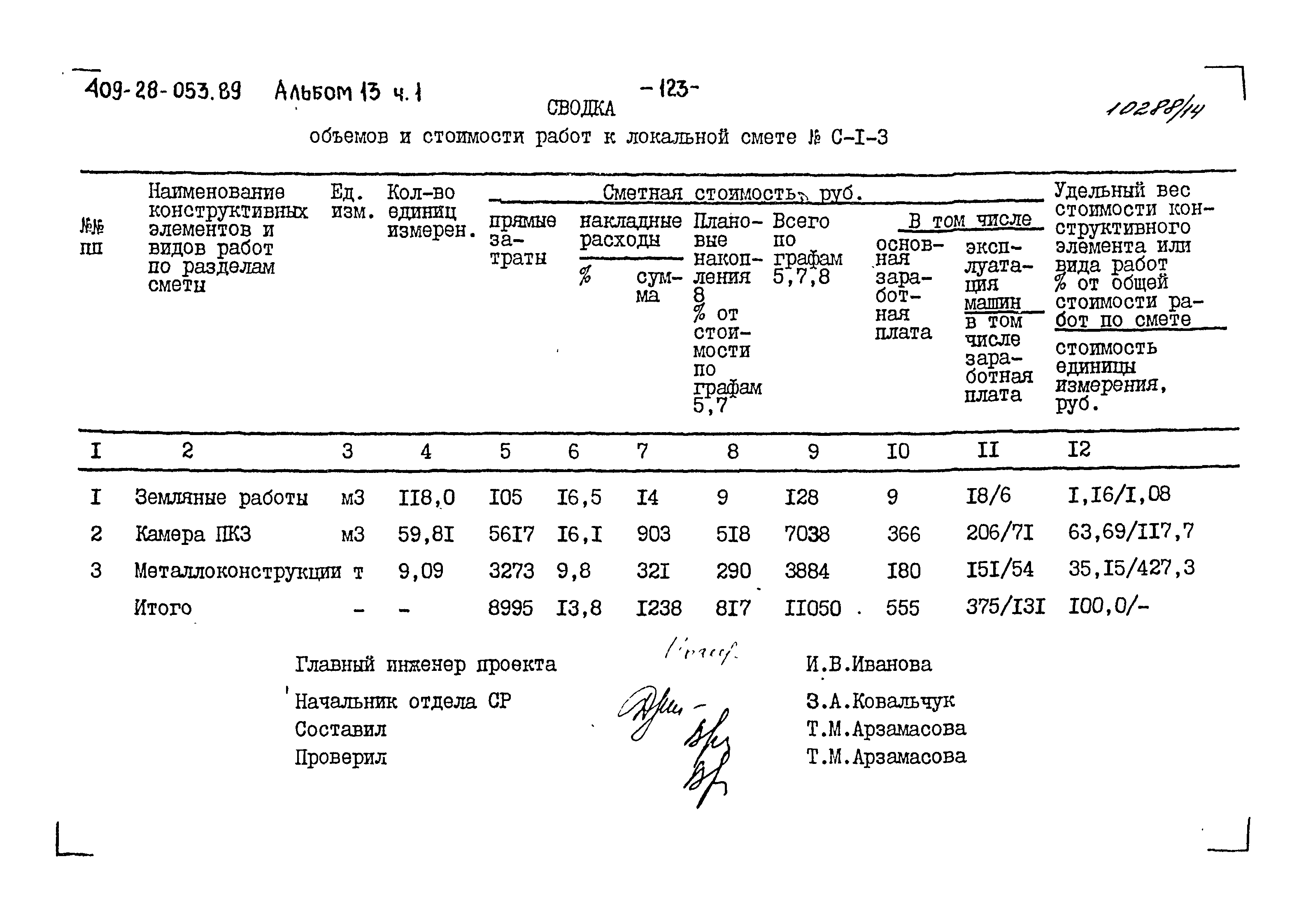 Типовые проектные решения 409-28-053.89