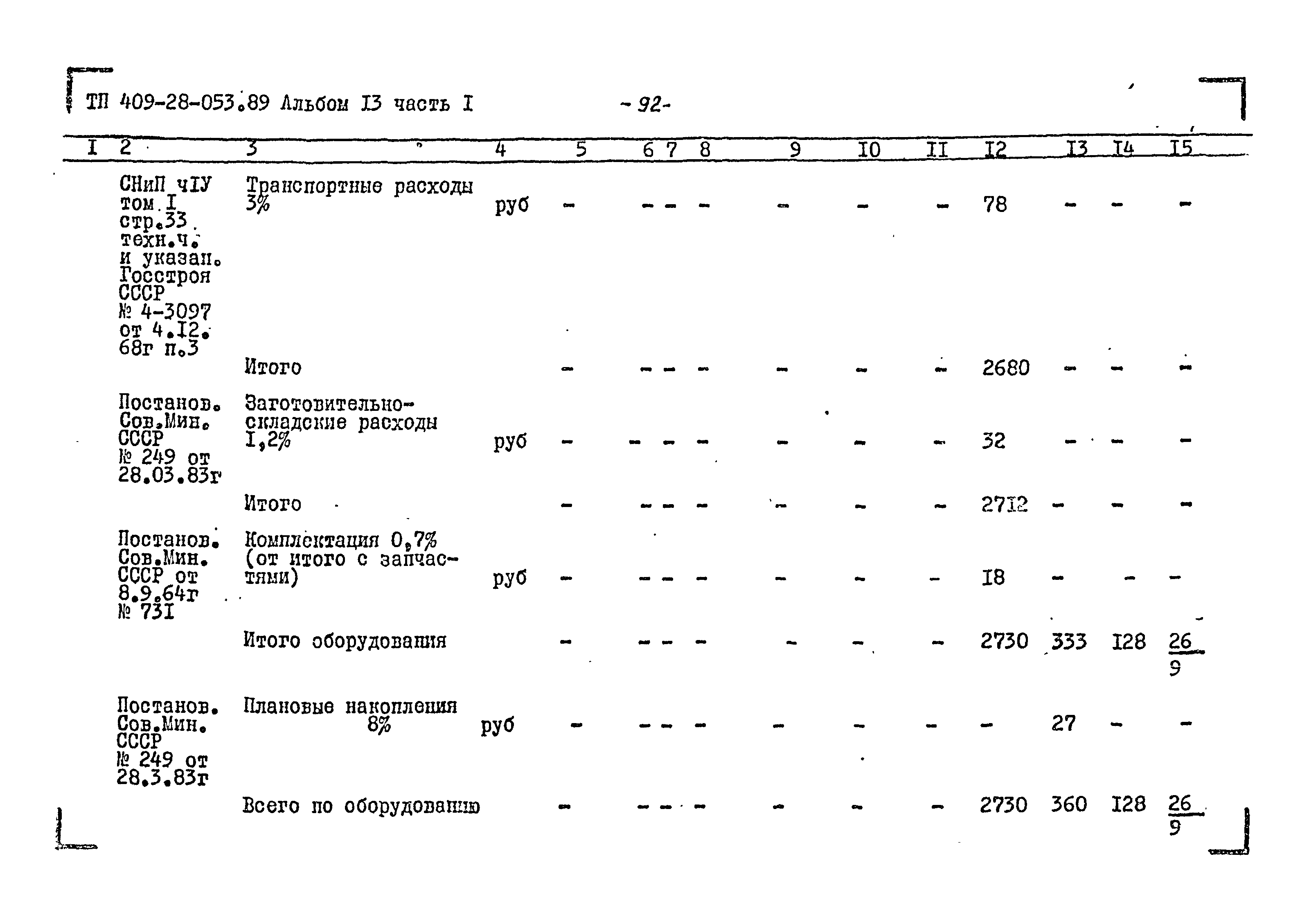 Типовые проектные решения 409-28-053.89