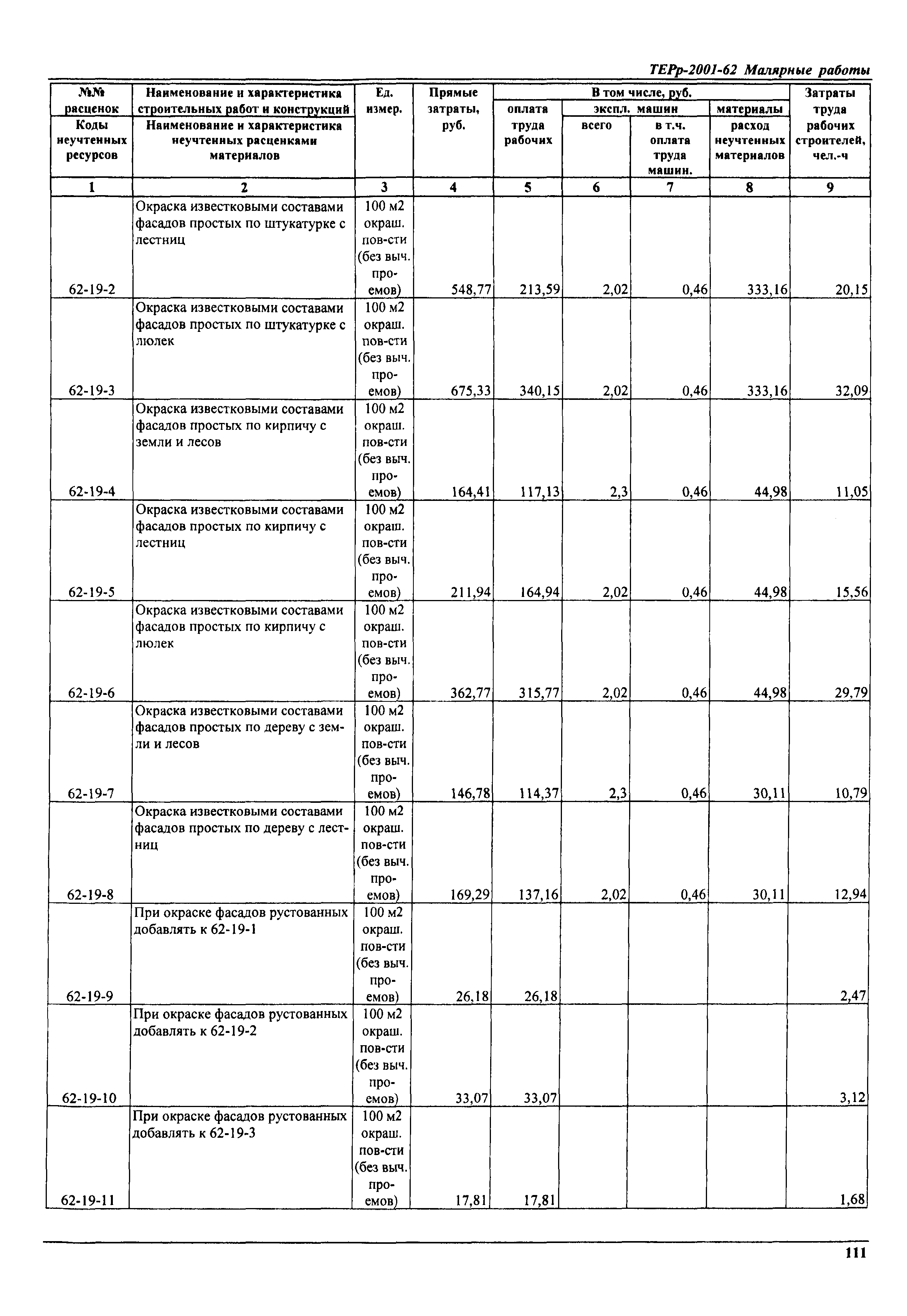 ТЕРр Самарская область 2001-62