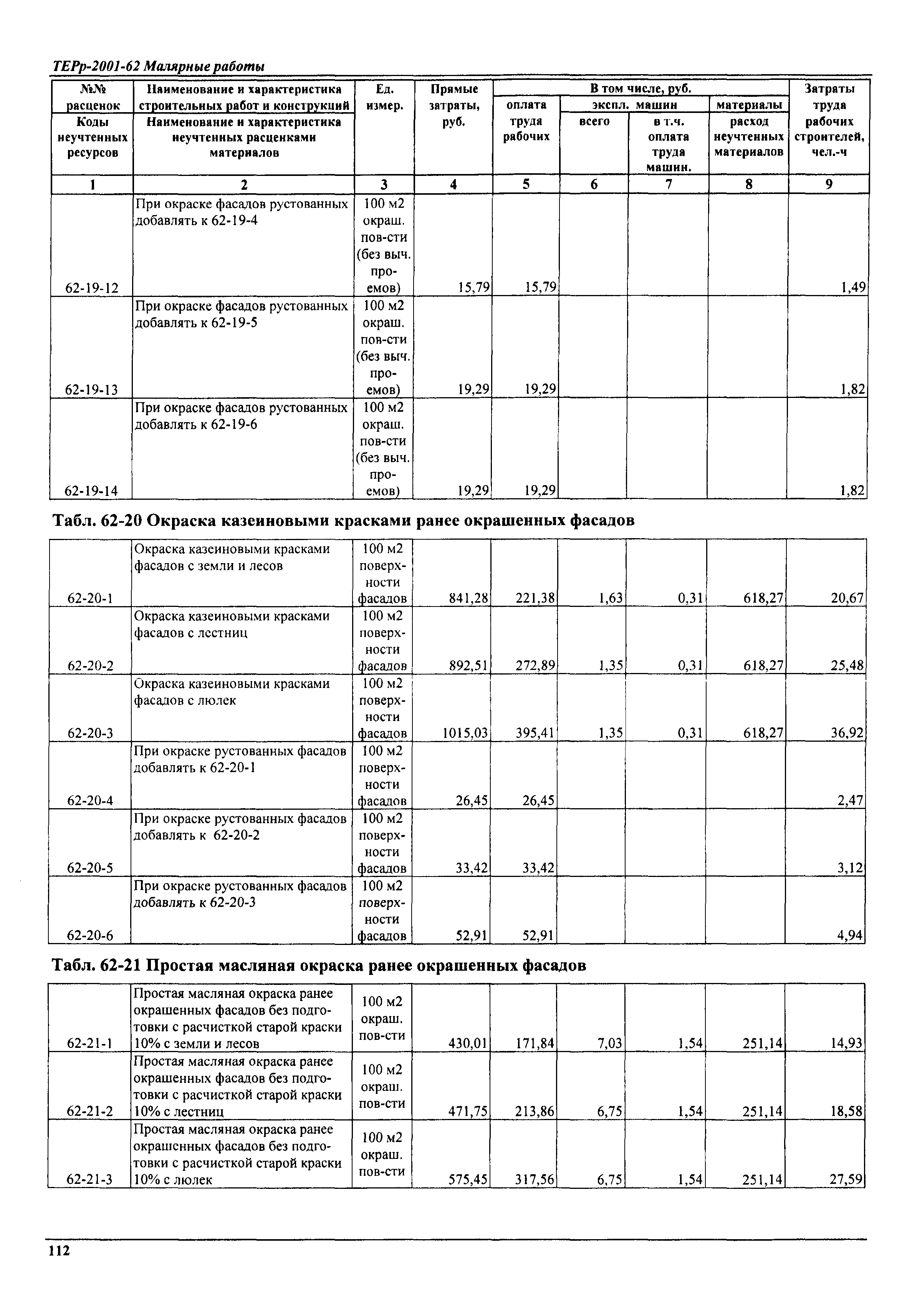 ТЕРр Самарская область 2001-62