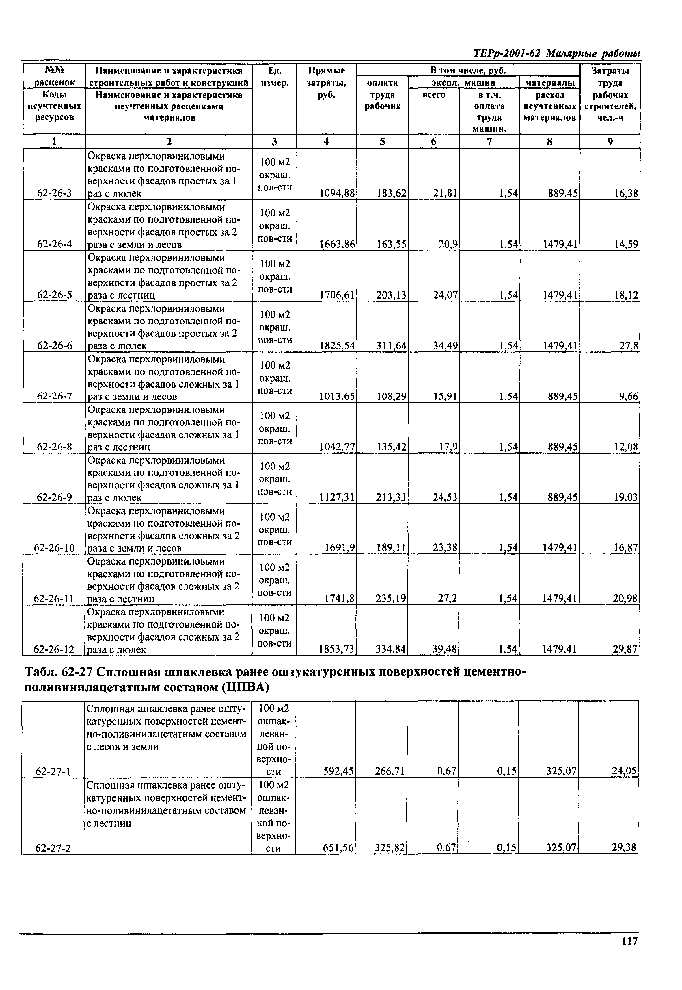 ТЕРр Самарская область 2001-62