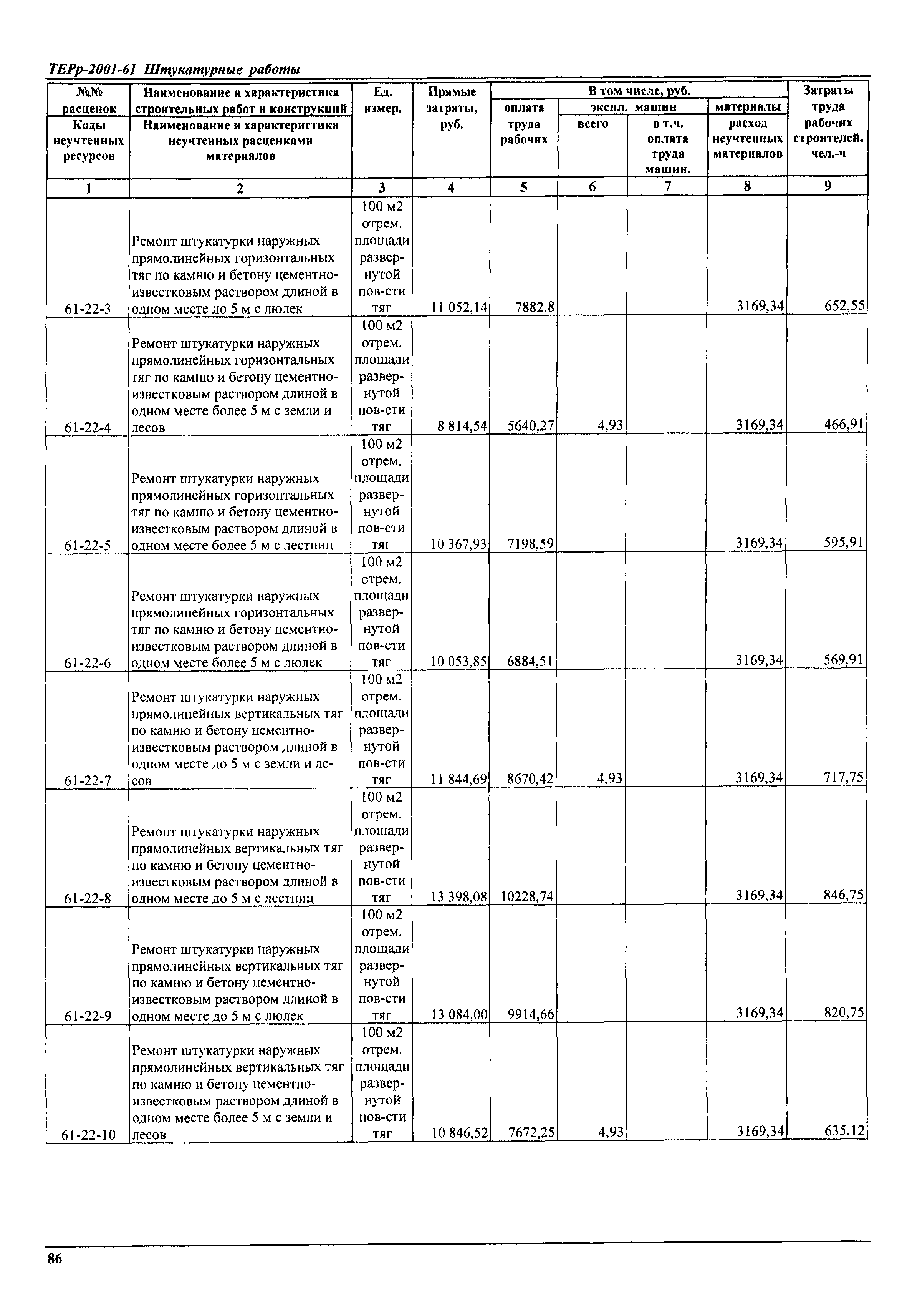 ТЕРр Самарская область 2001-61