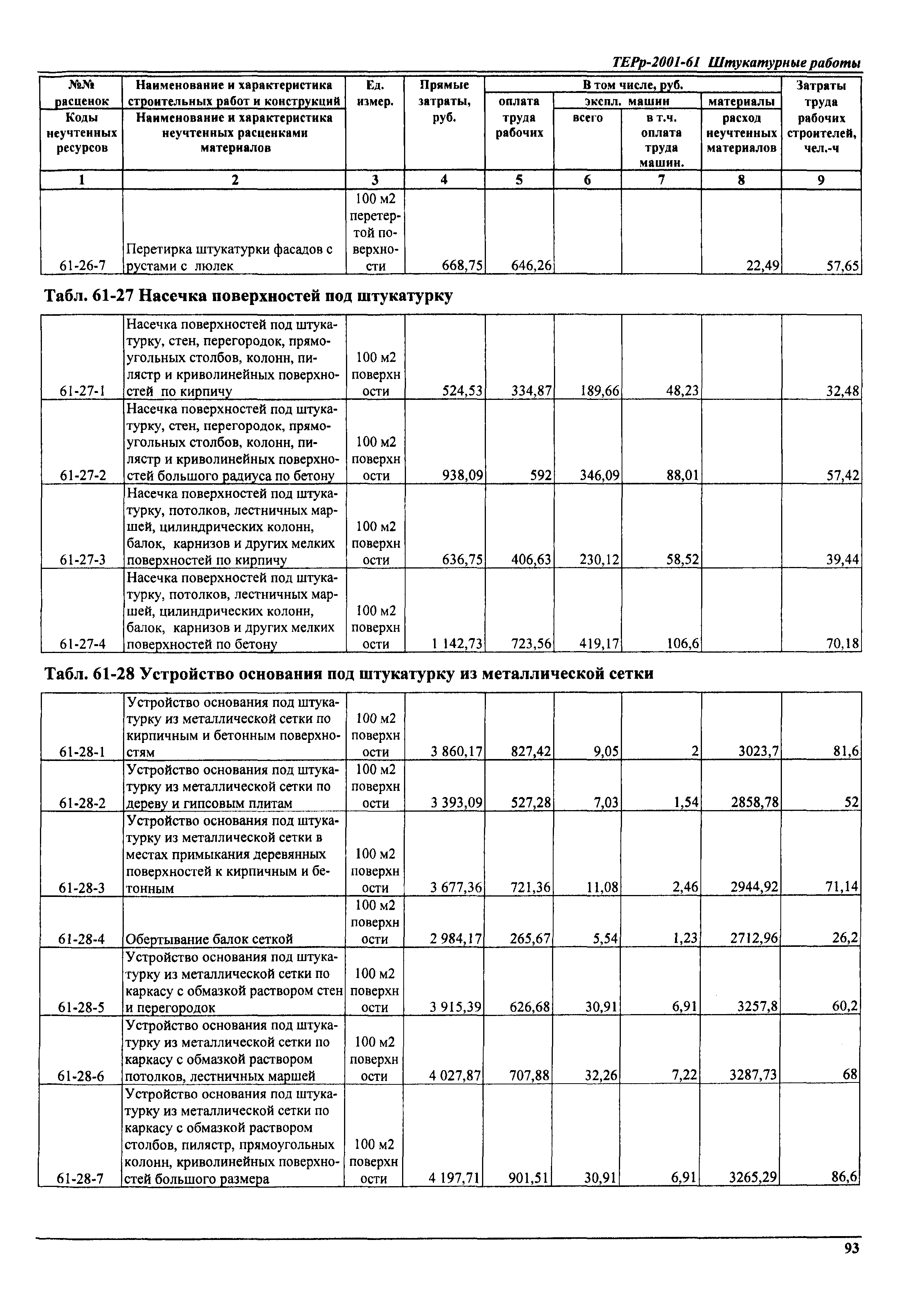 ТЕРр Самарская область 2001-61