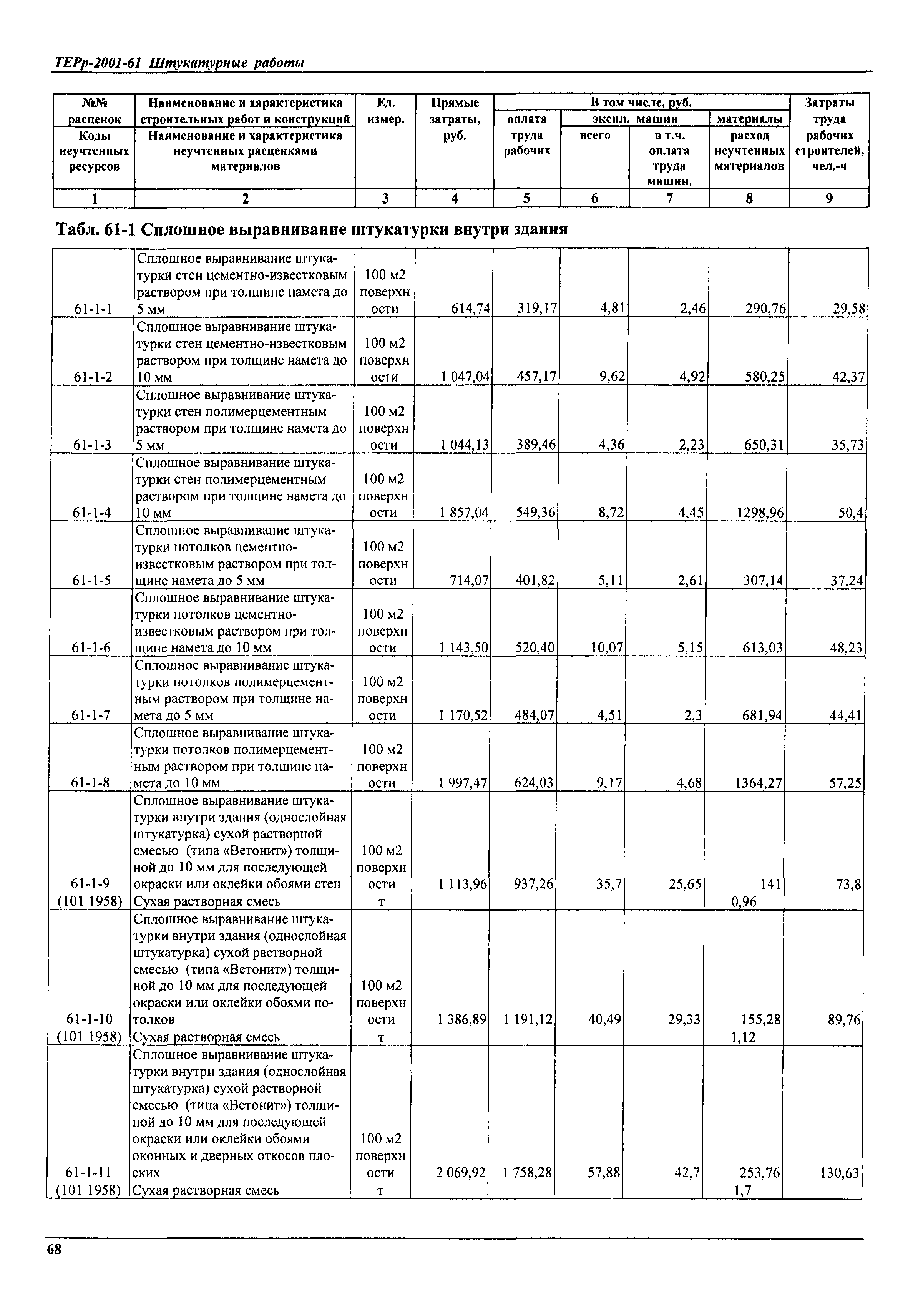 ТЕРр Самарская область 2001-61