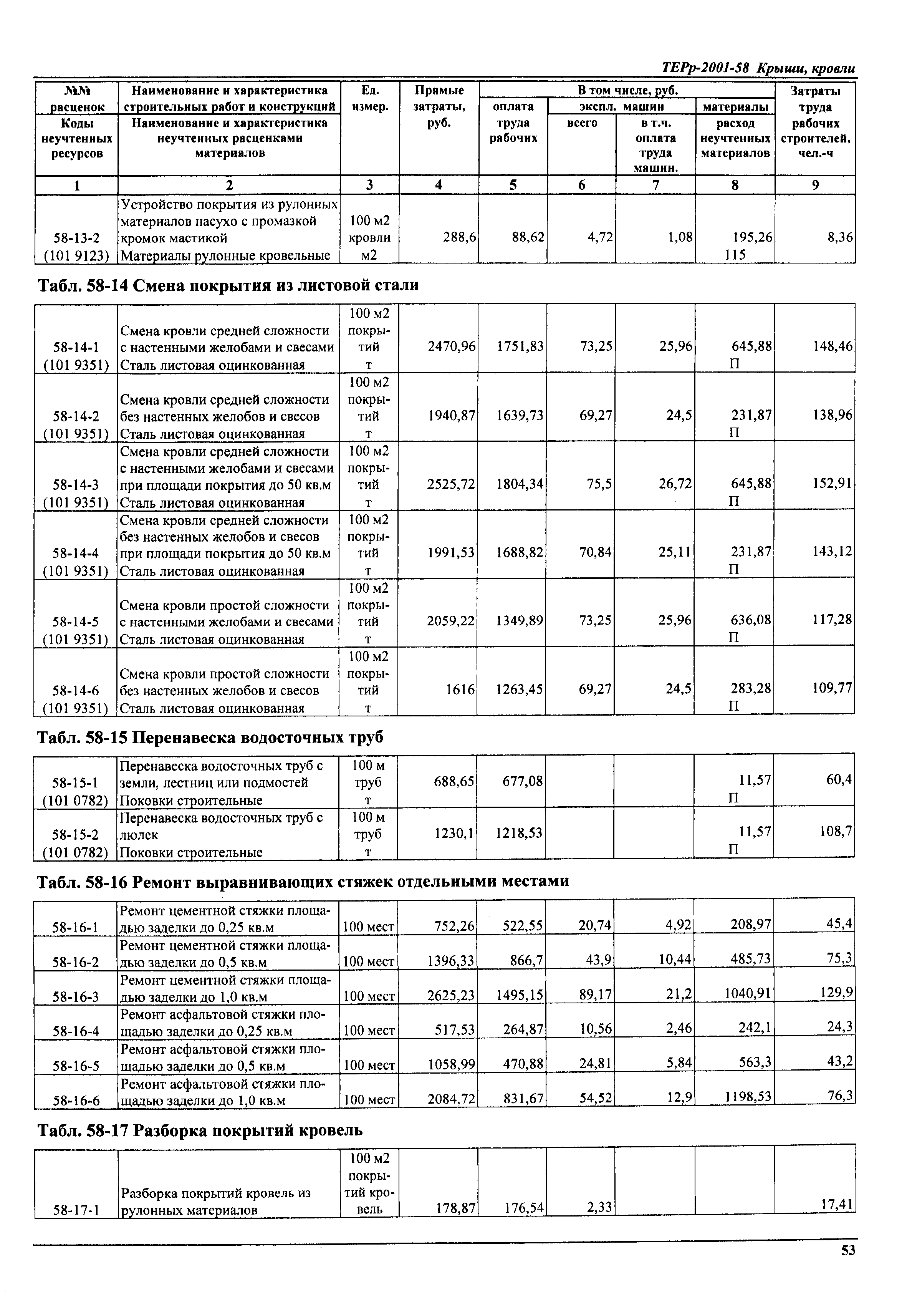 ТЕРр Самарская область 2001-58