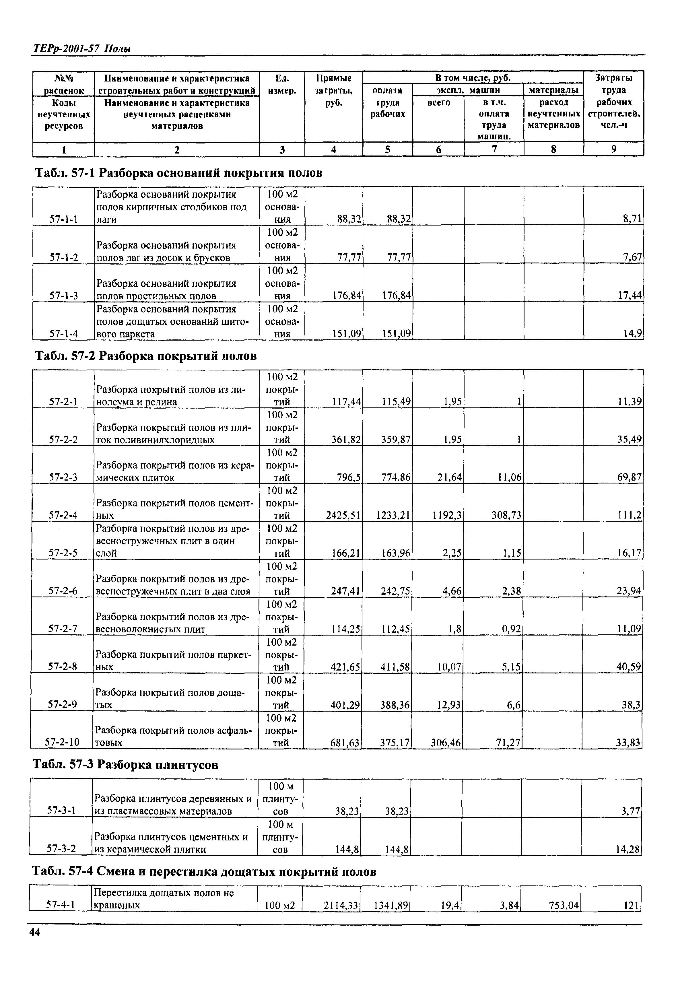 ТЕРр Самарская область 2001-57