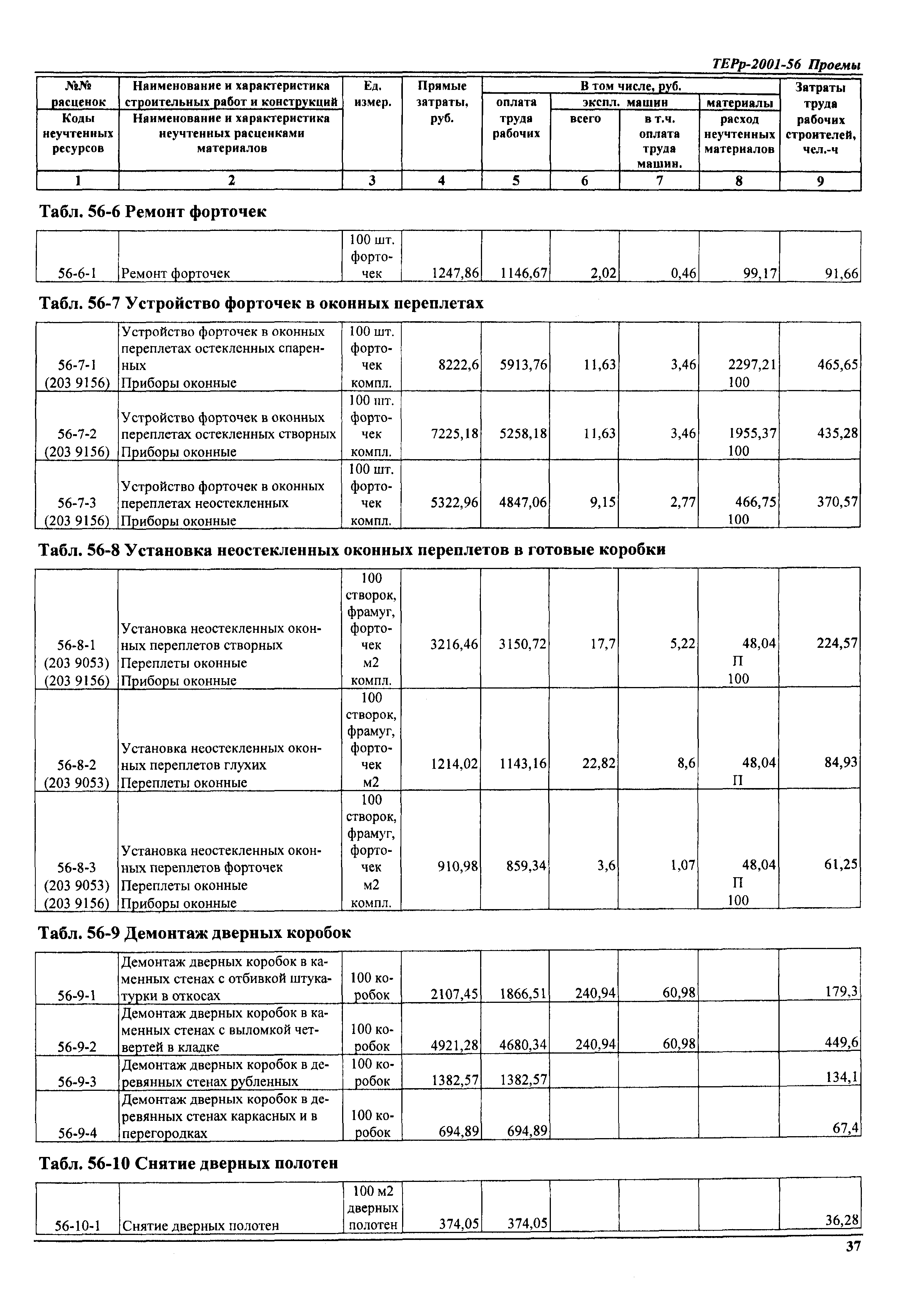 ТЕРр Самарская область 2001-56