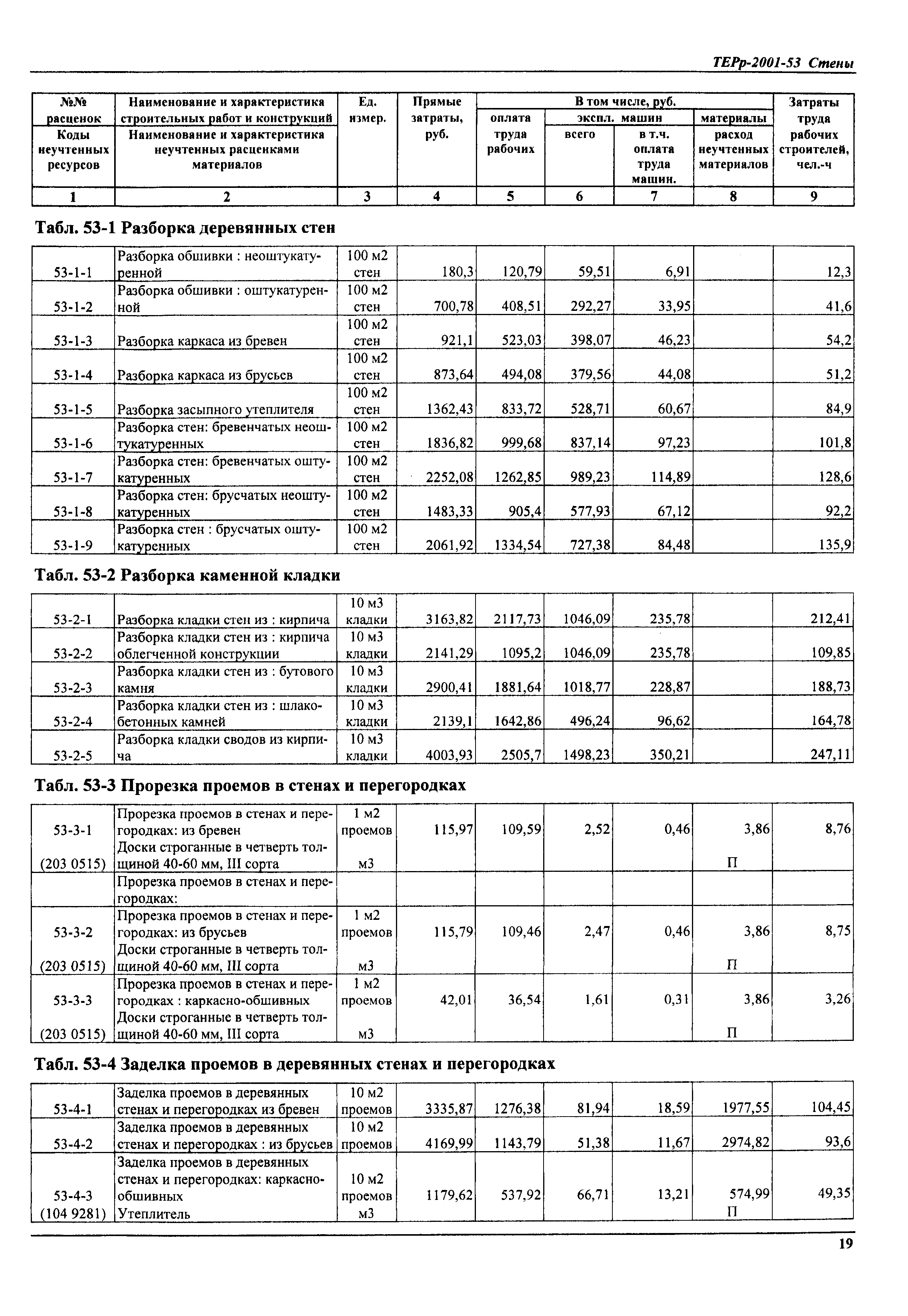 ТЕРр Самарская область 2001-53