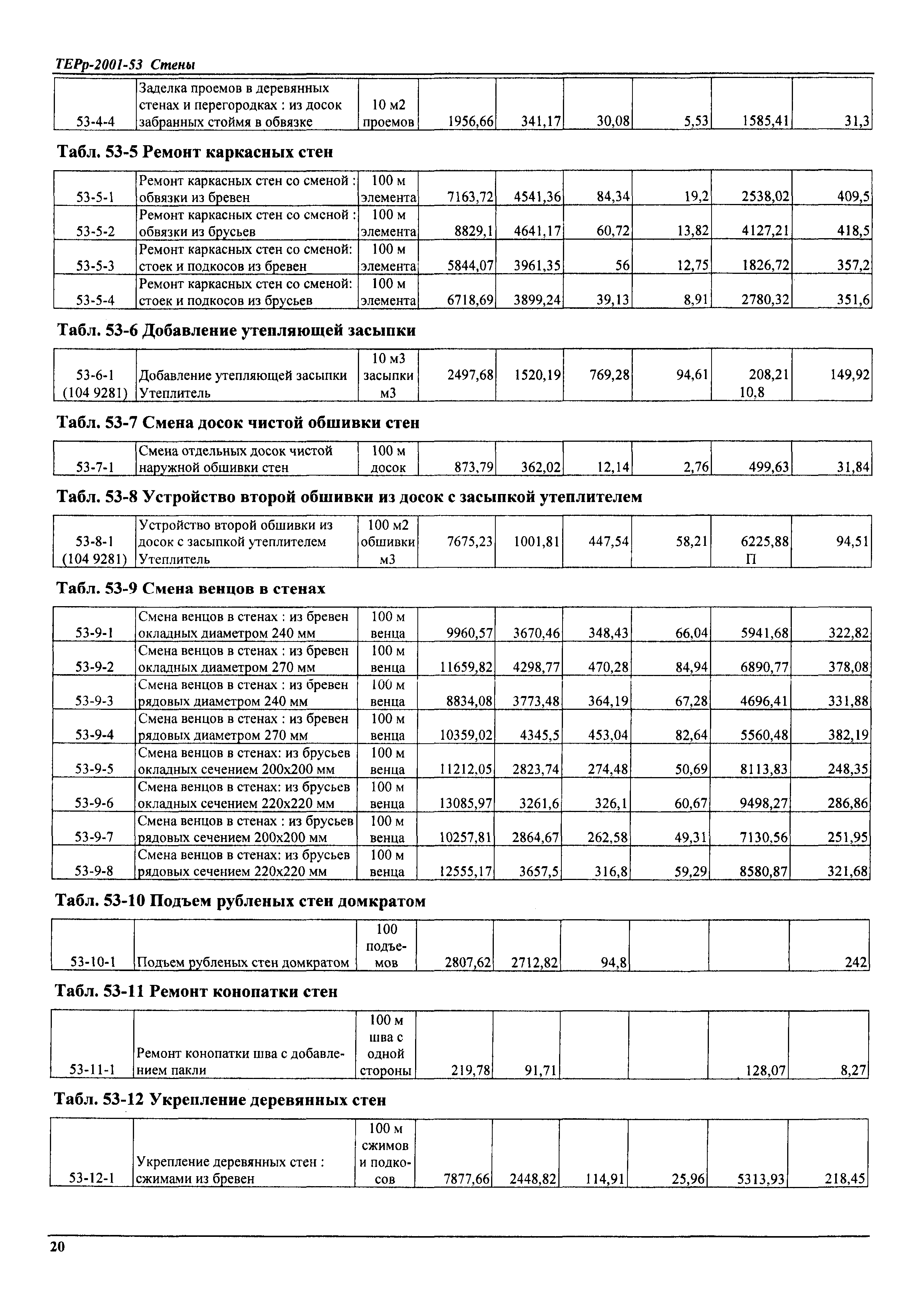 ТЕРр Самарская область 2001-53