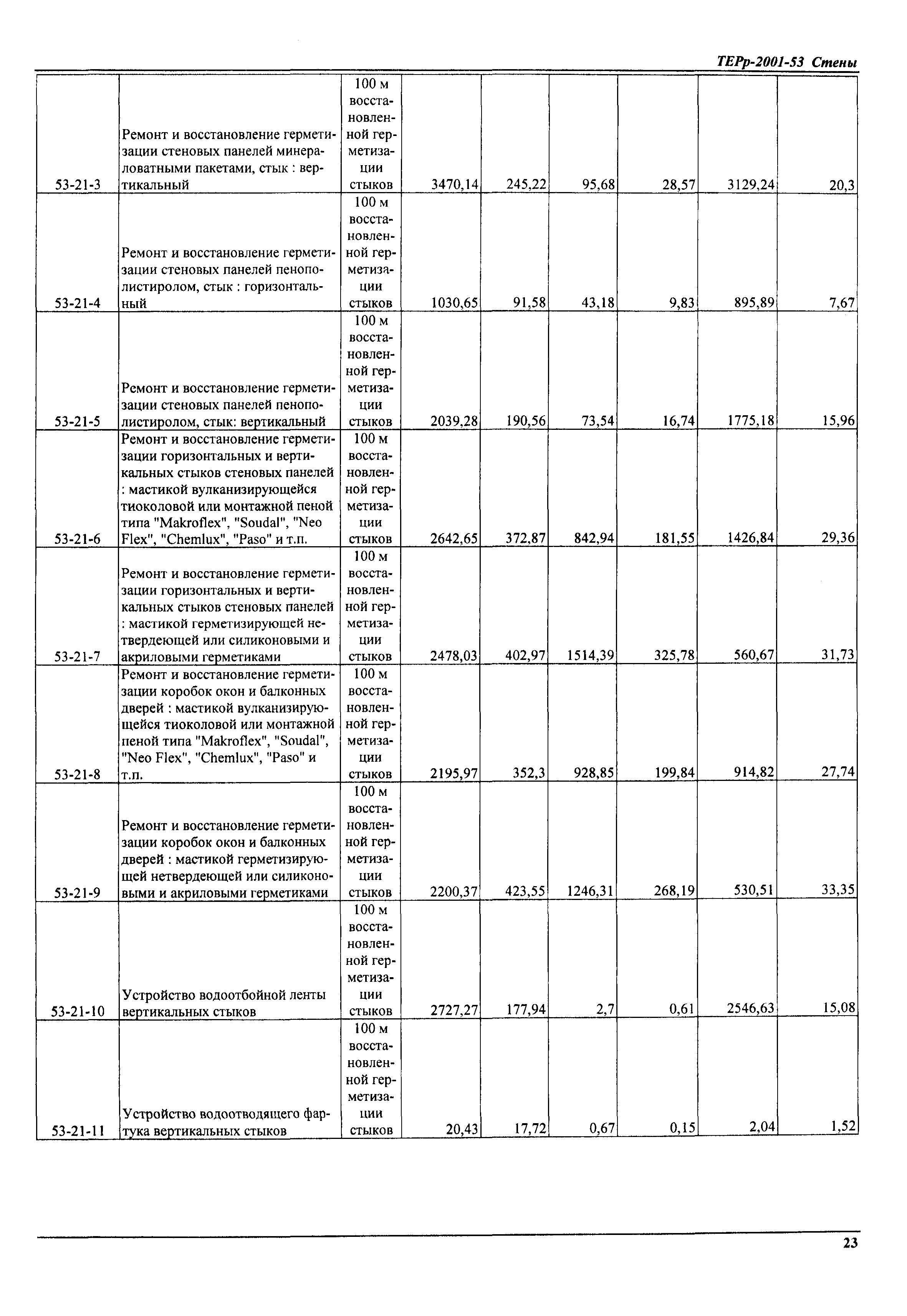 ТЕРр Самарская область 2001-53