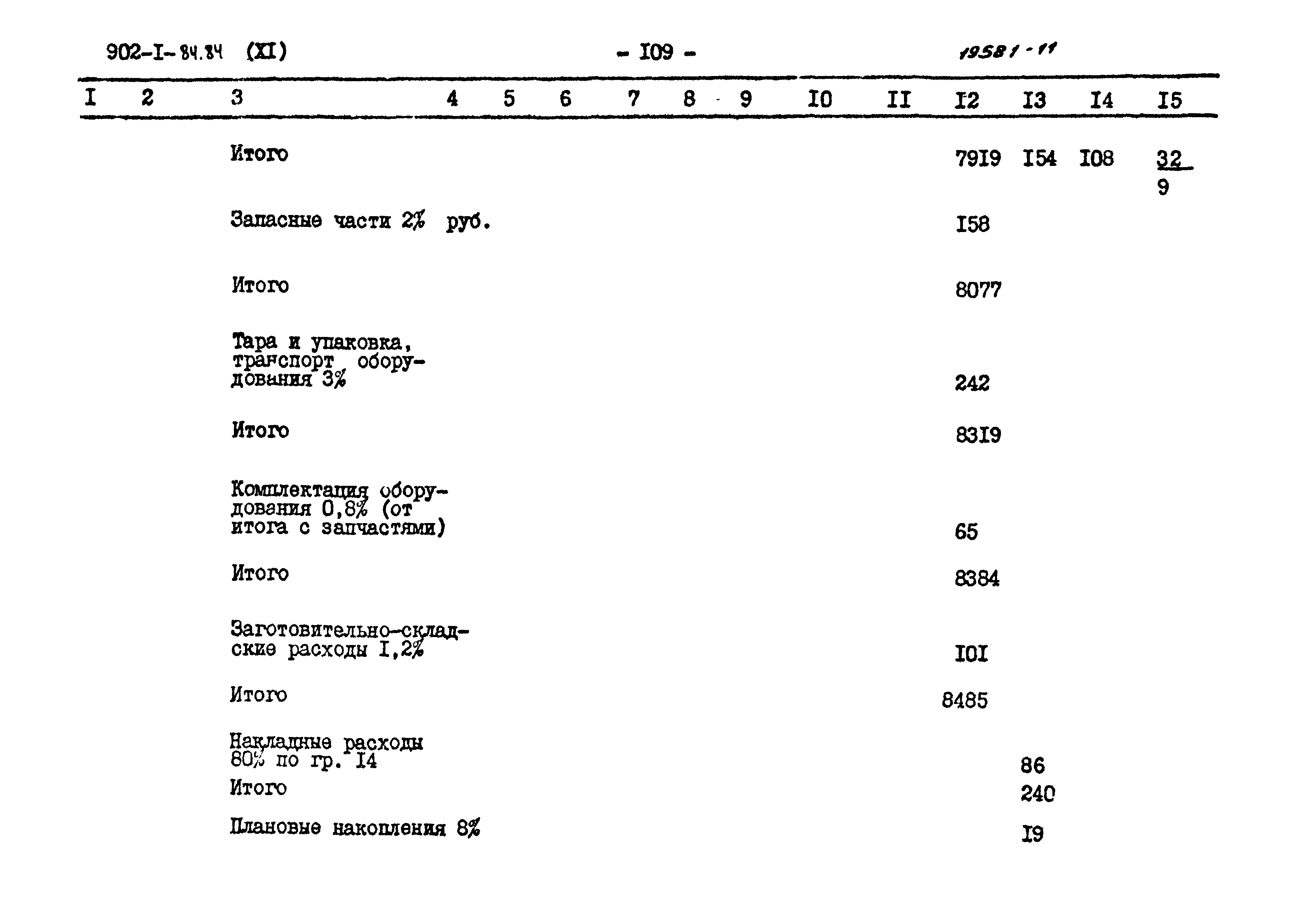 Типовой проект 902-1-84.84