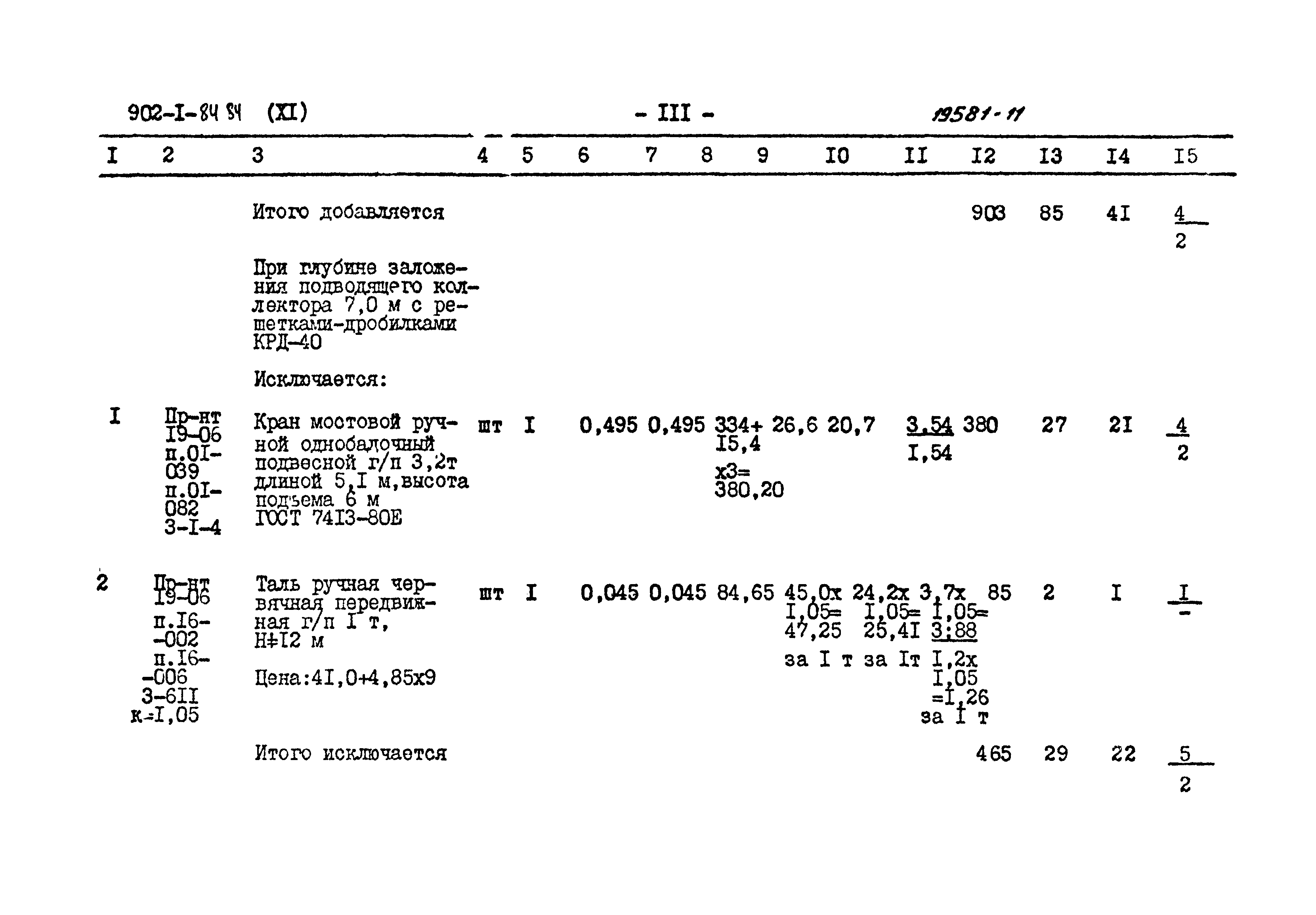Типовой проект 902-1-84.84