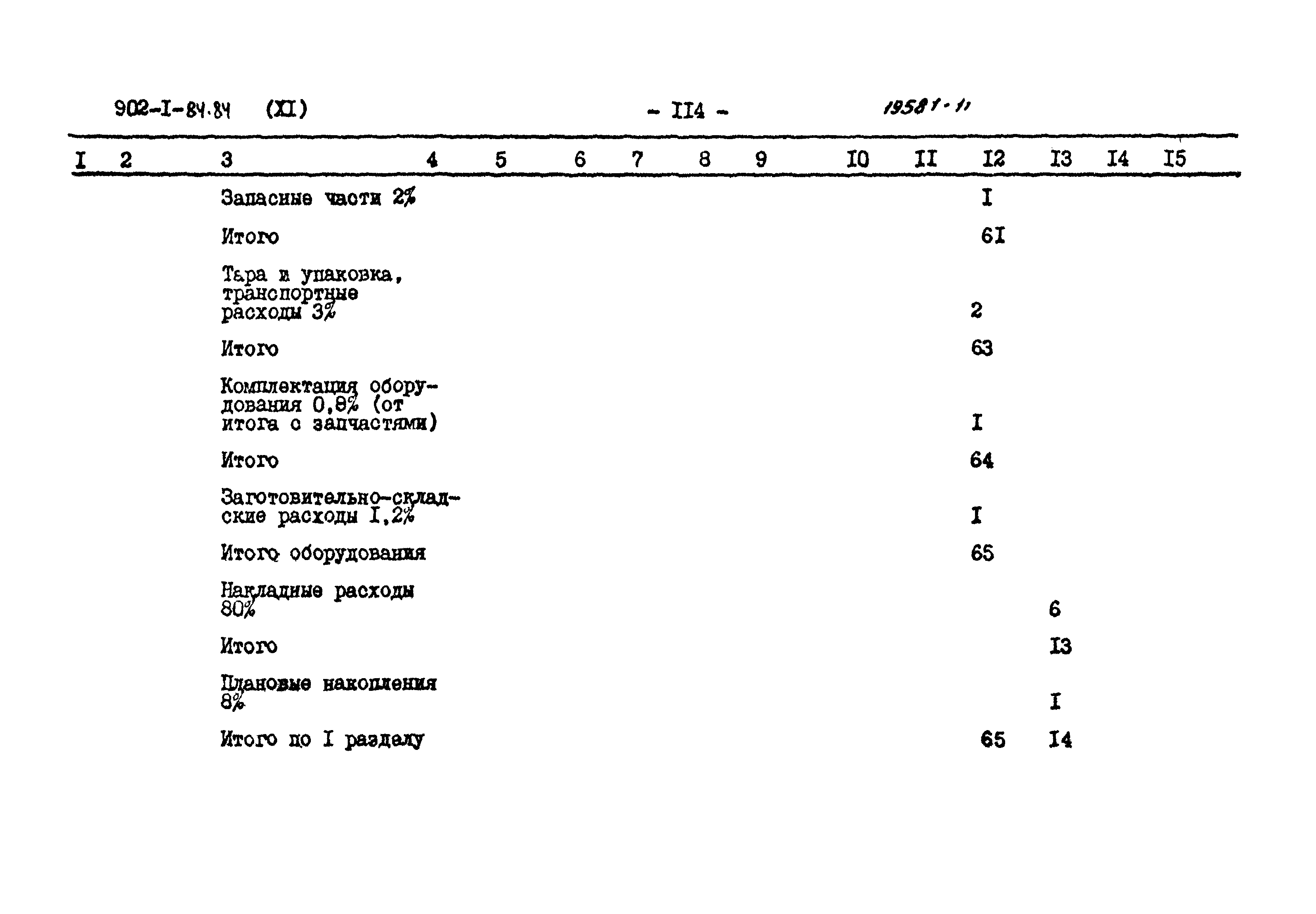 Типовой проект 902-1-84.84