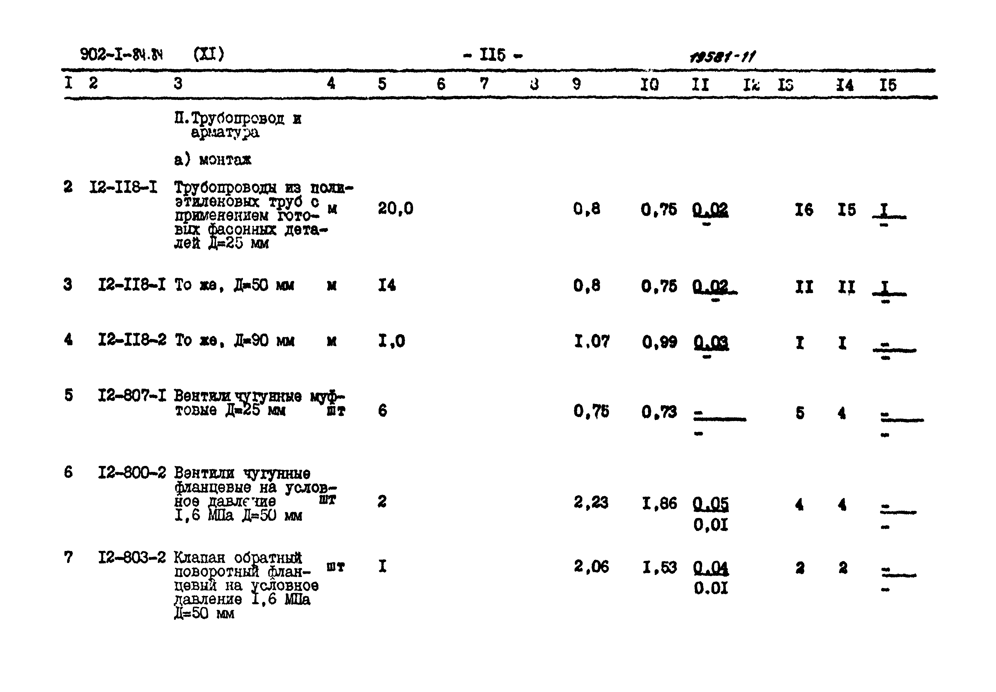 Типовой проект 902-1-84.84