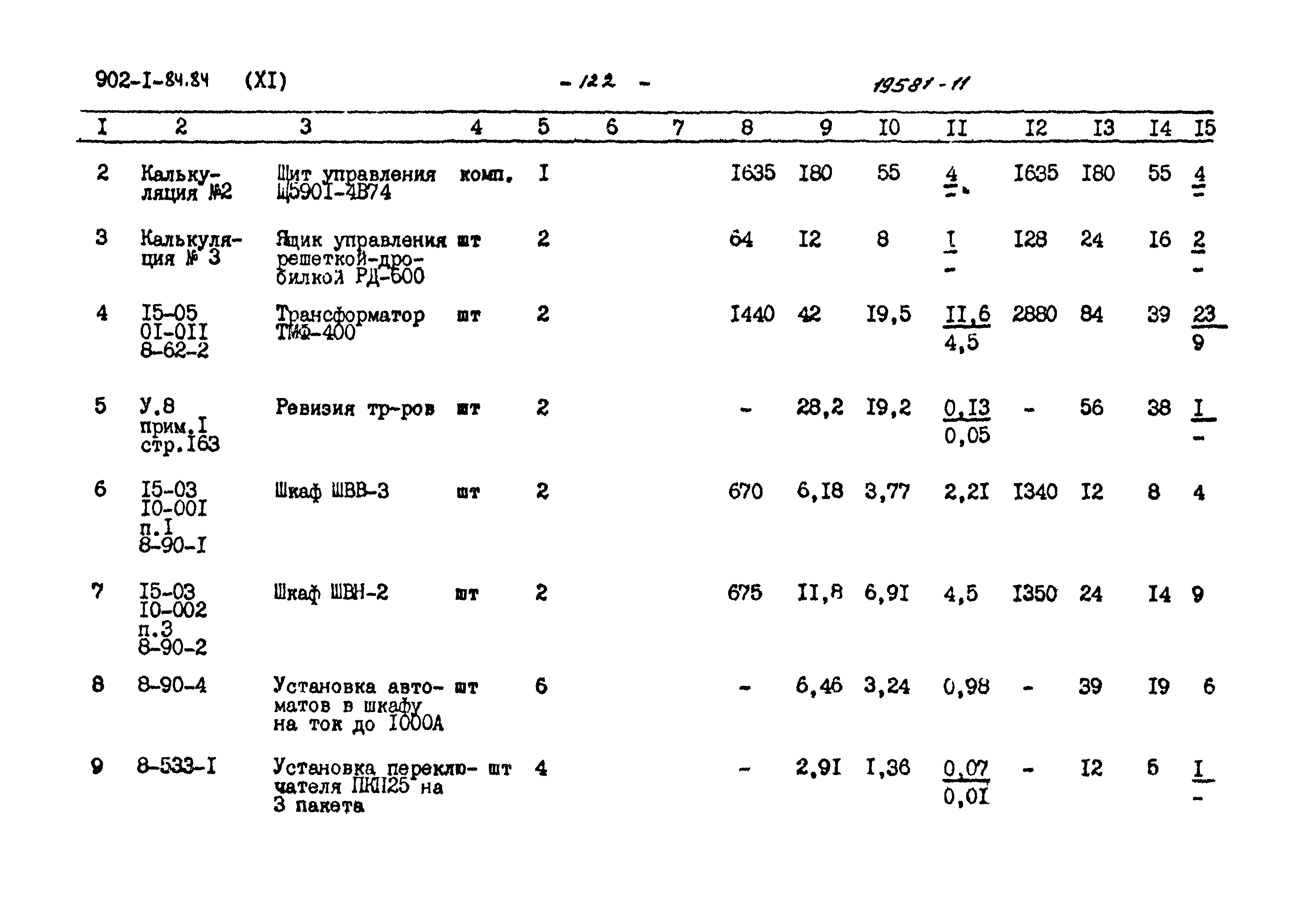 Типовой проект 902-1-84.84