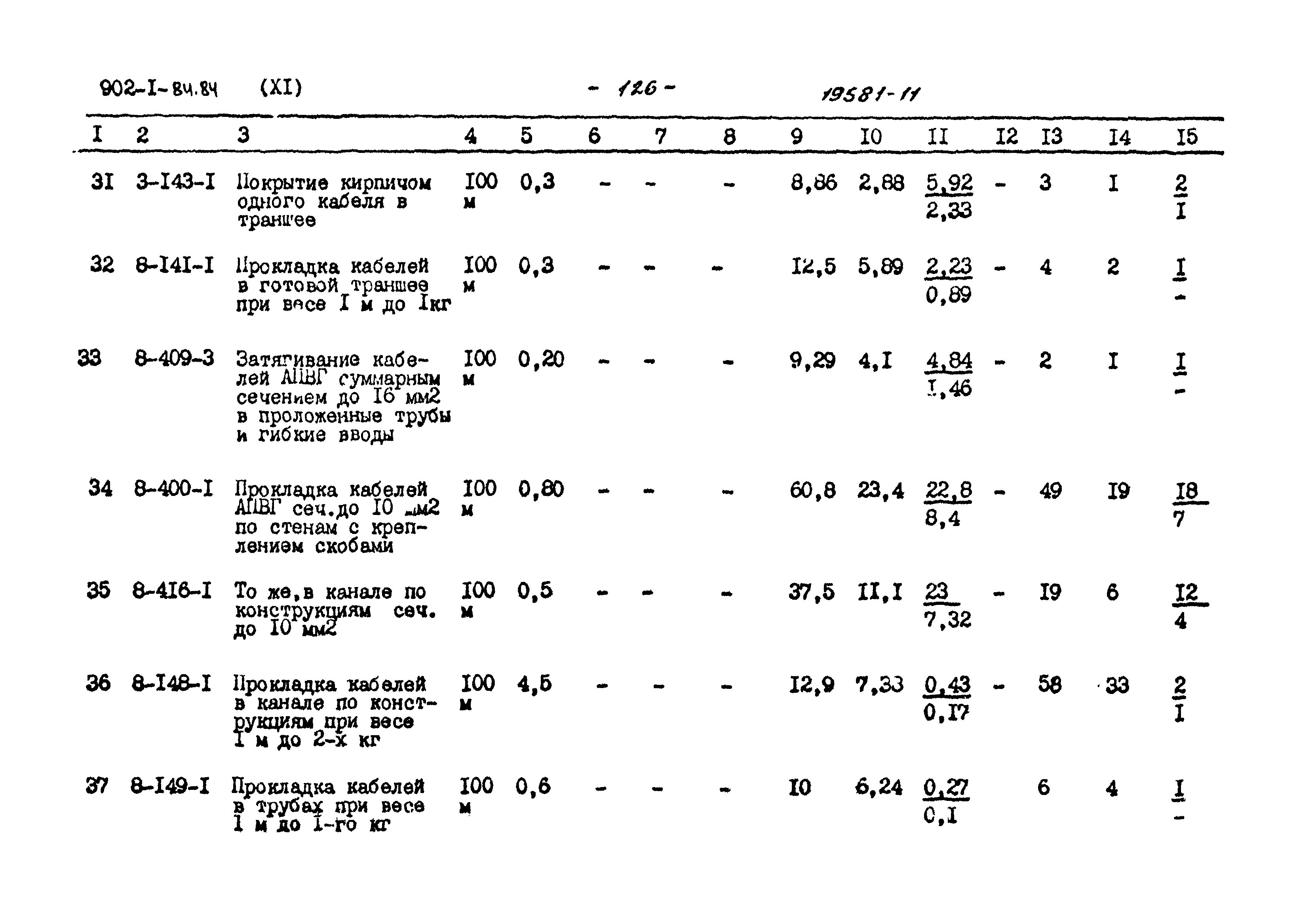 Типовой проект 902-1-84.84
