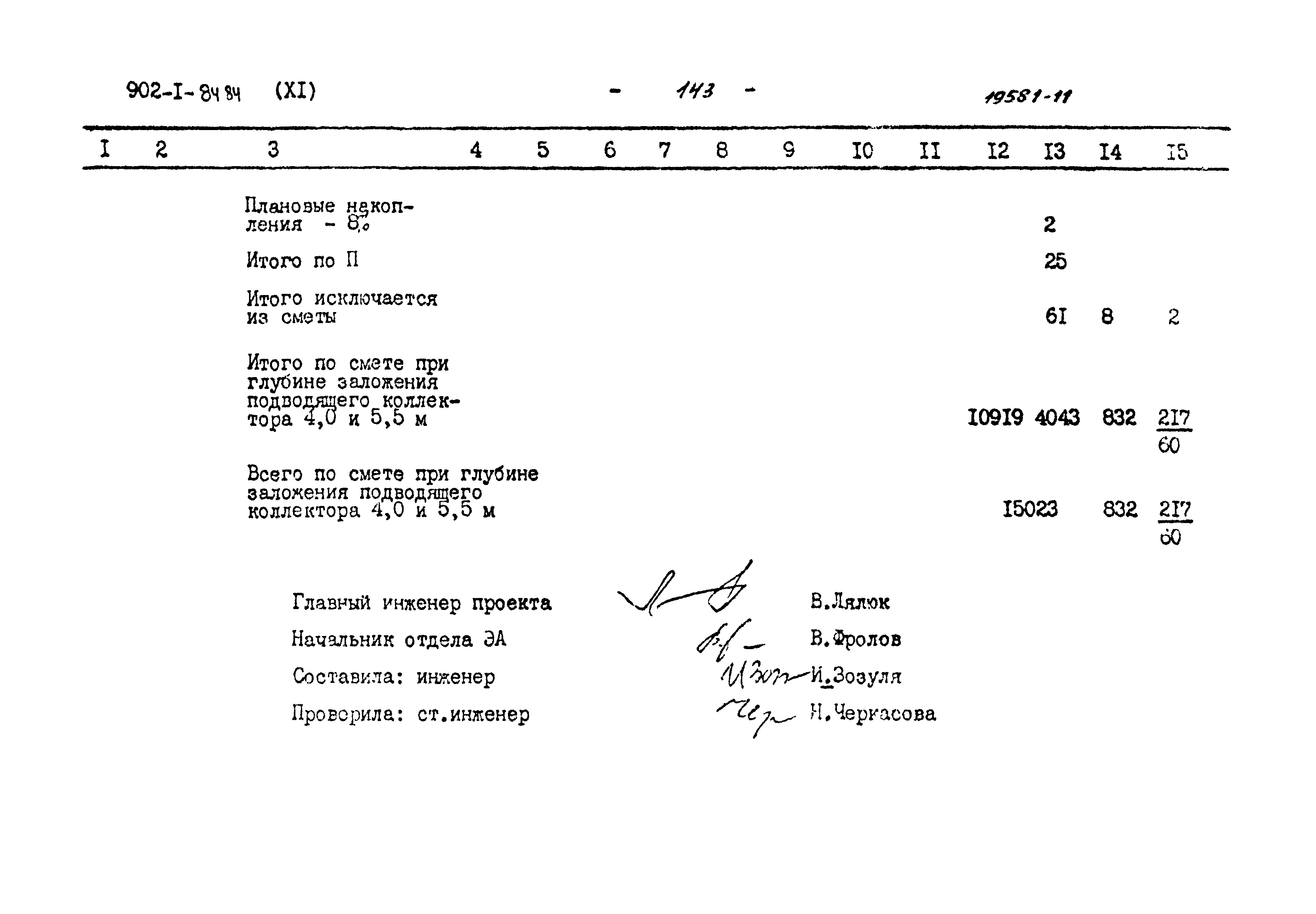 Типовой проект 902-1-84.84