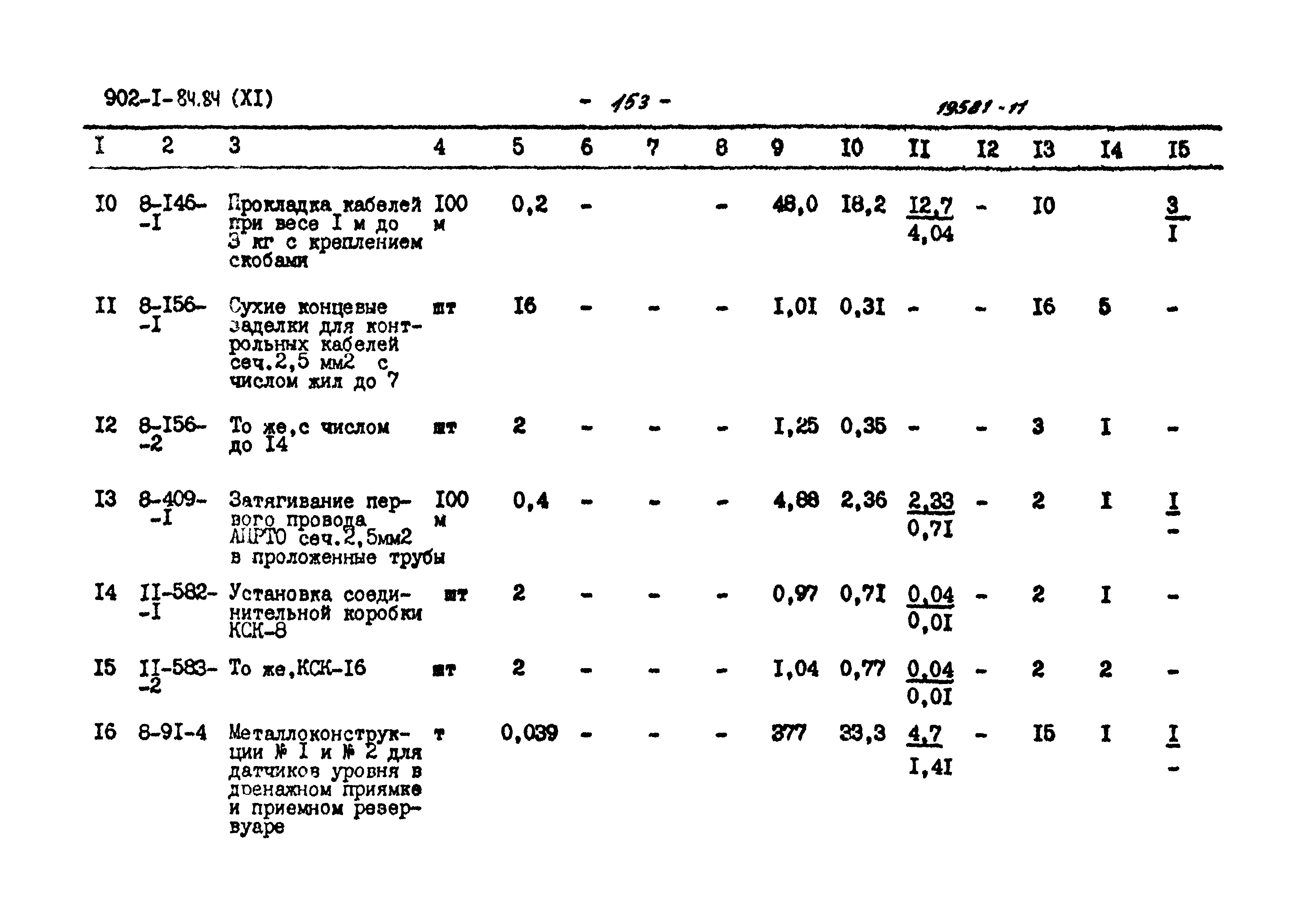 Типовой проект 902-1-84.84