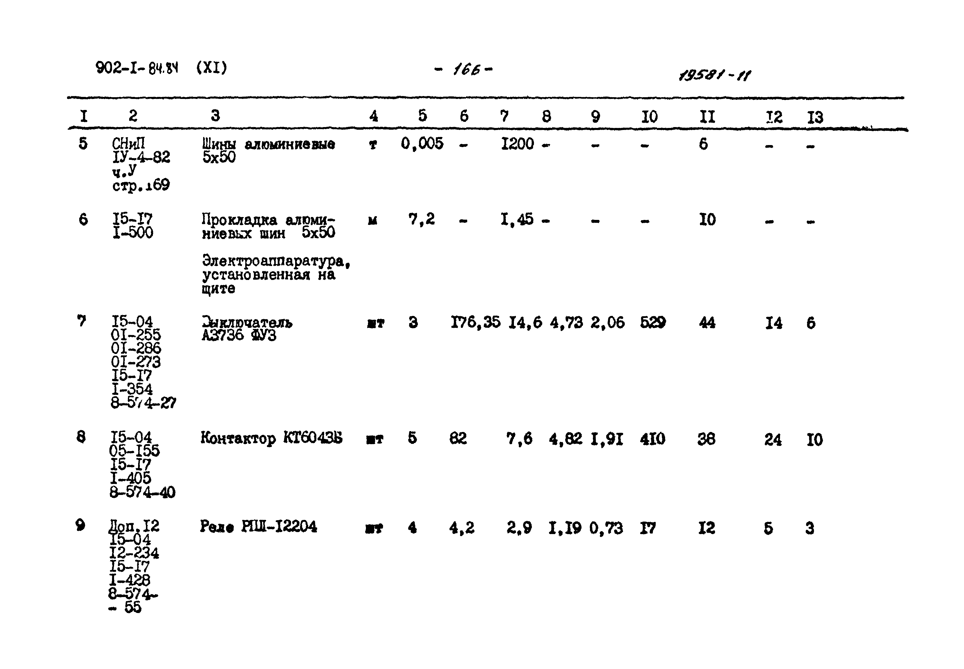 Типовой проект 902-1-84.84