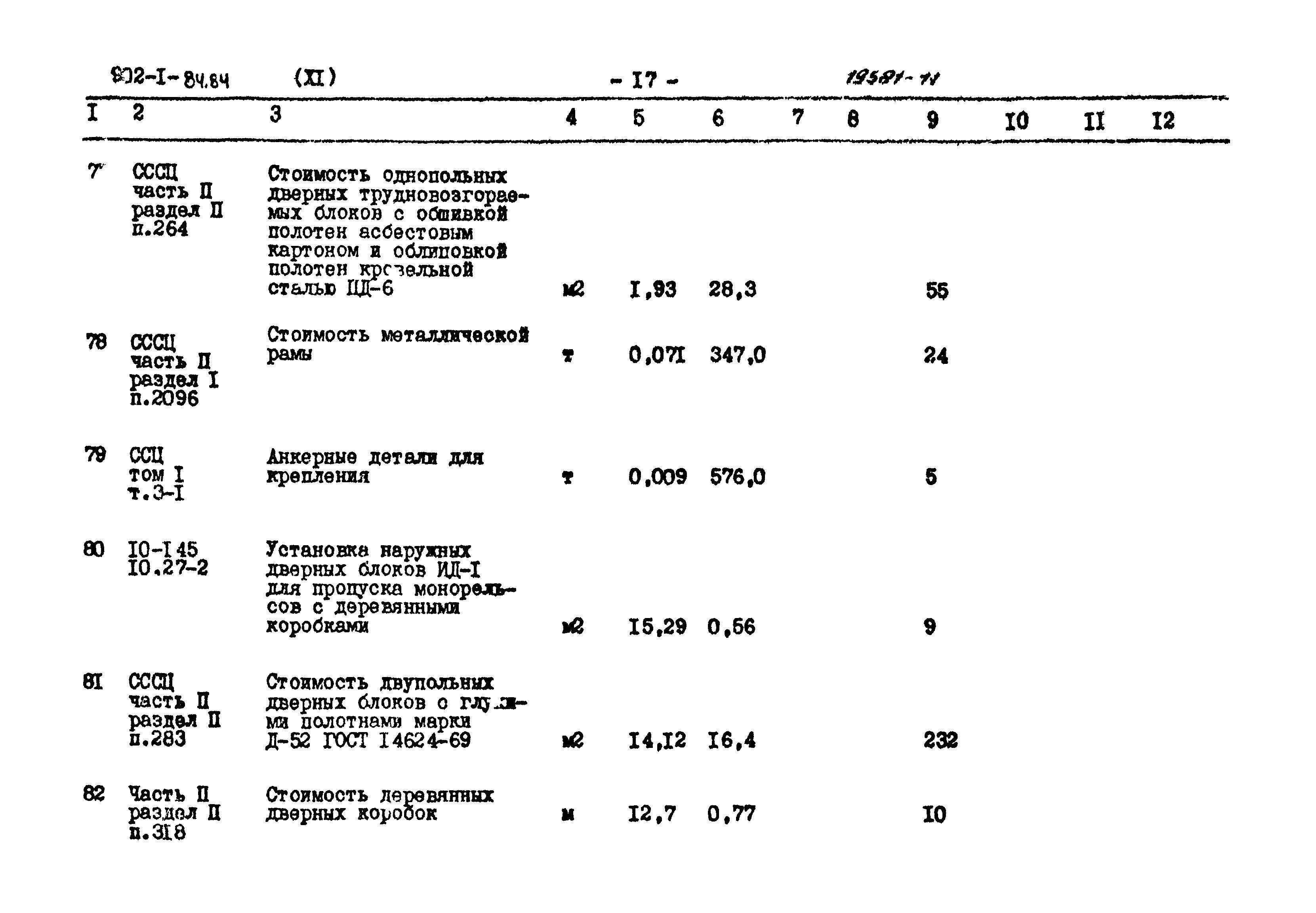 Типовой проект 902-1-84.84