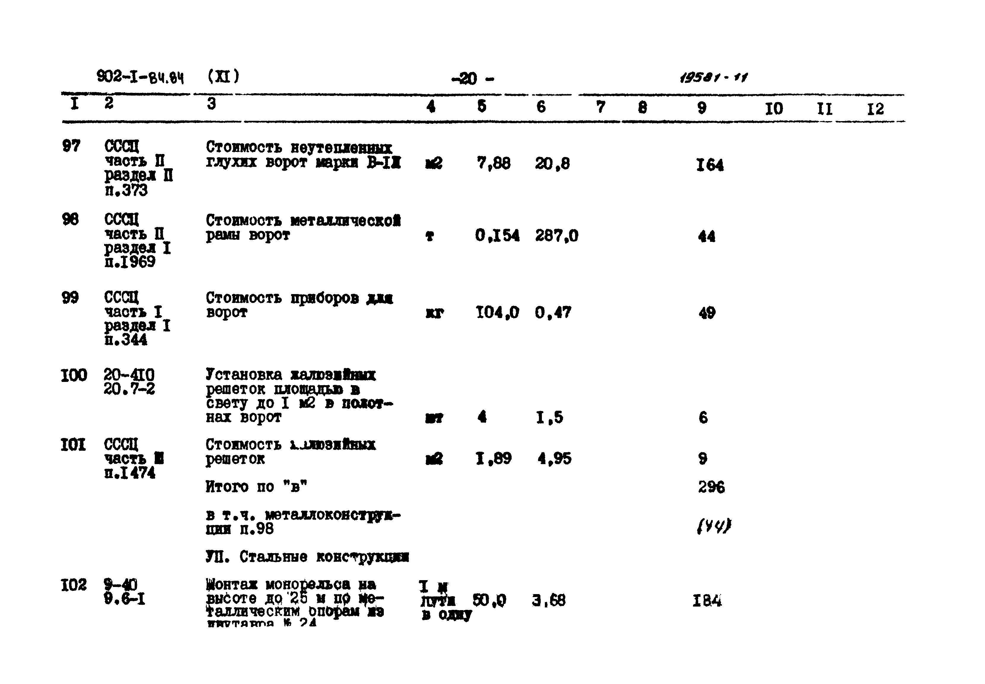 Типовой проект 902-1-84.84
