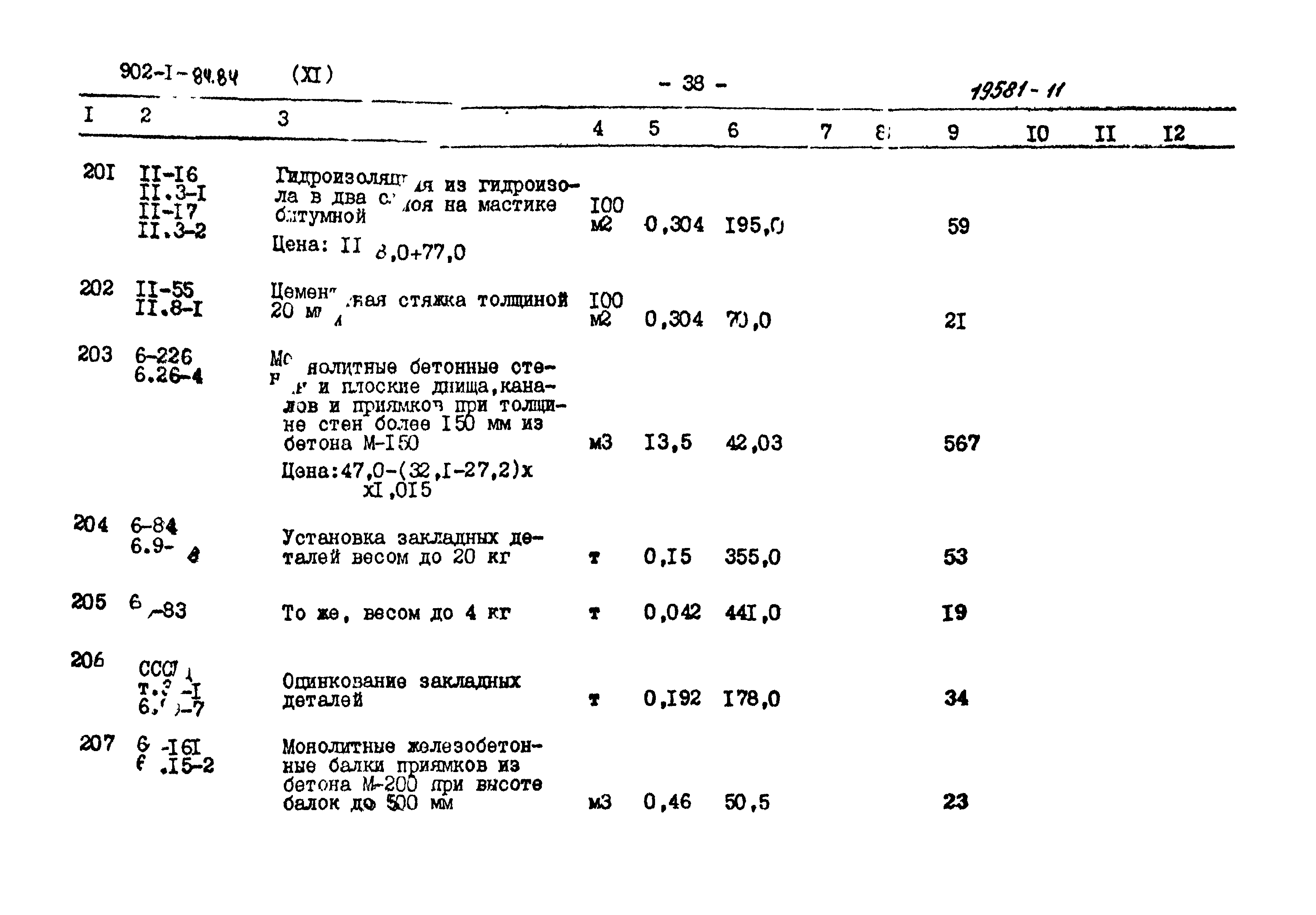 Типовой проект 902-1-84.84