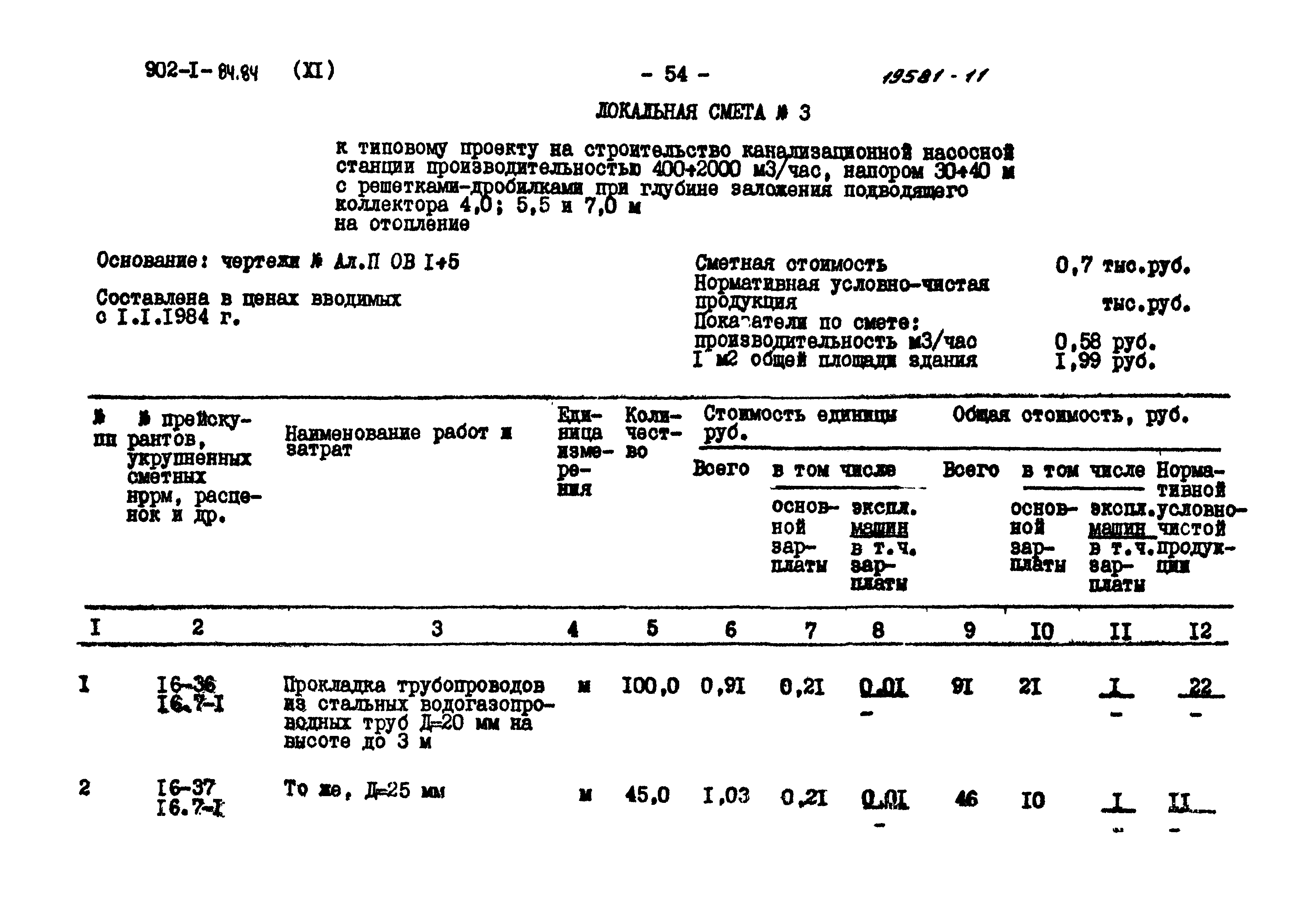 Типовой проект 902-1-84.84