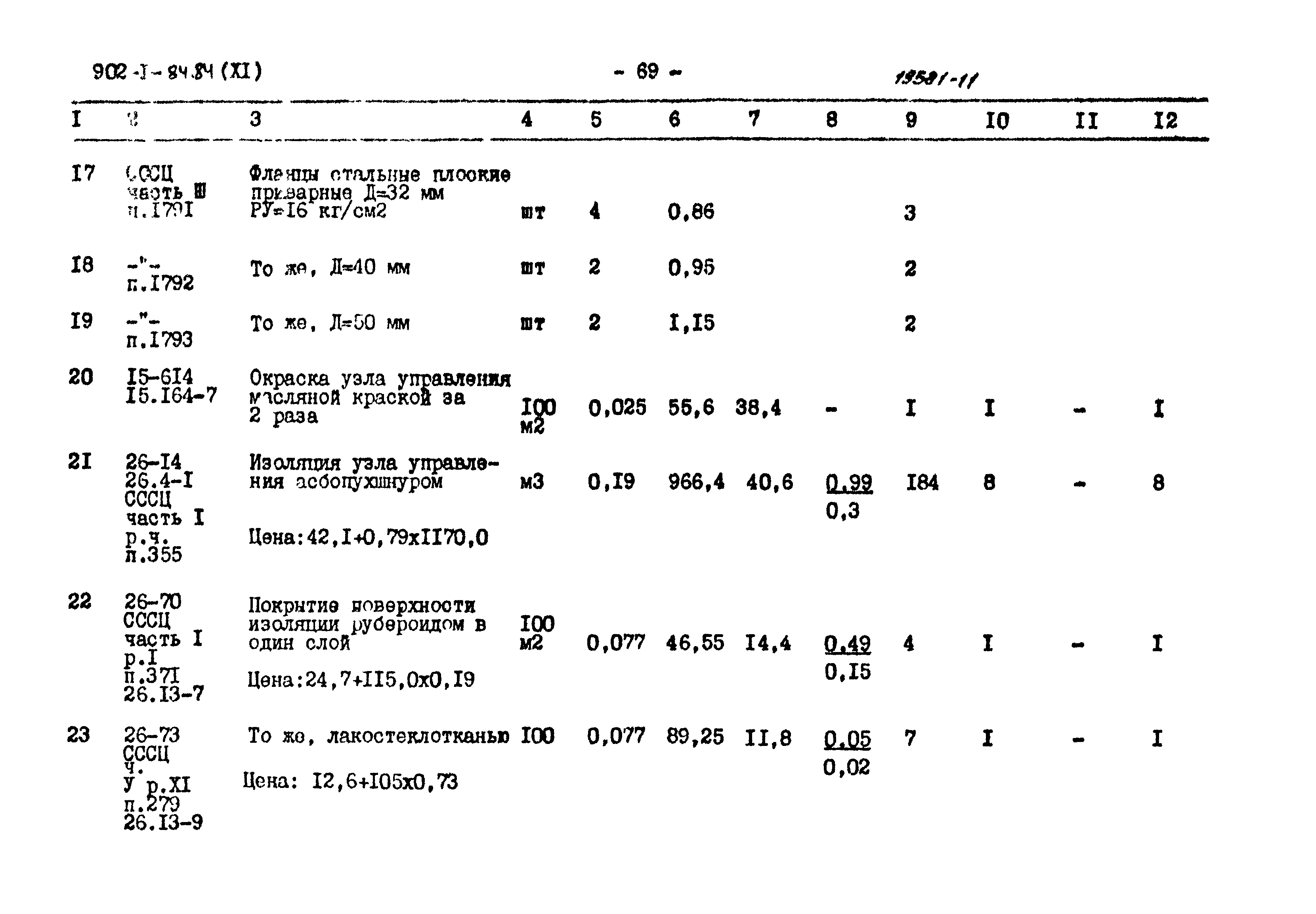 Типовой проект 902-1-84.84