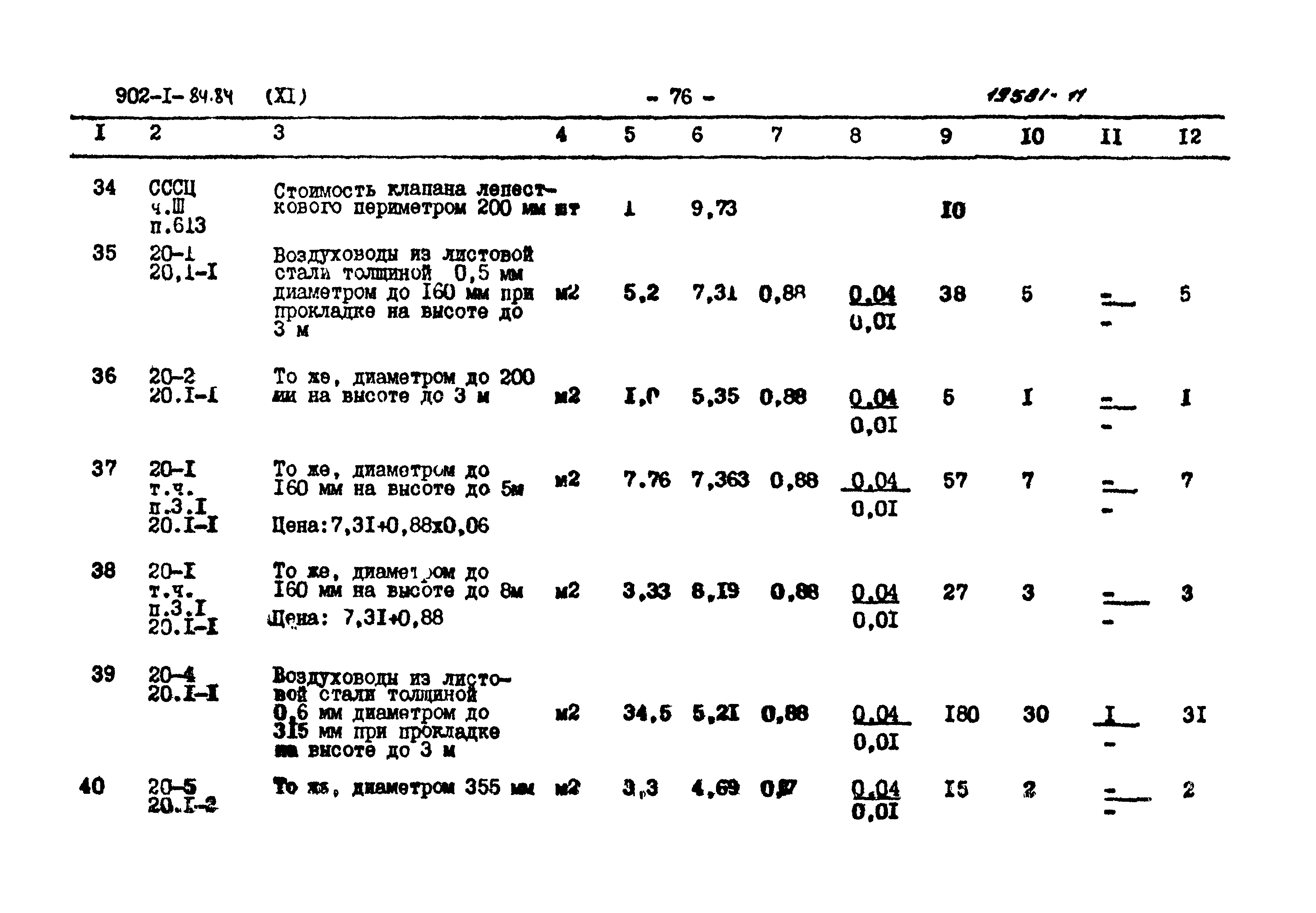 Типовой проект 902-1-84.84
