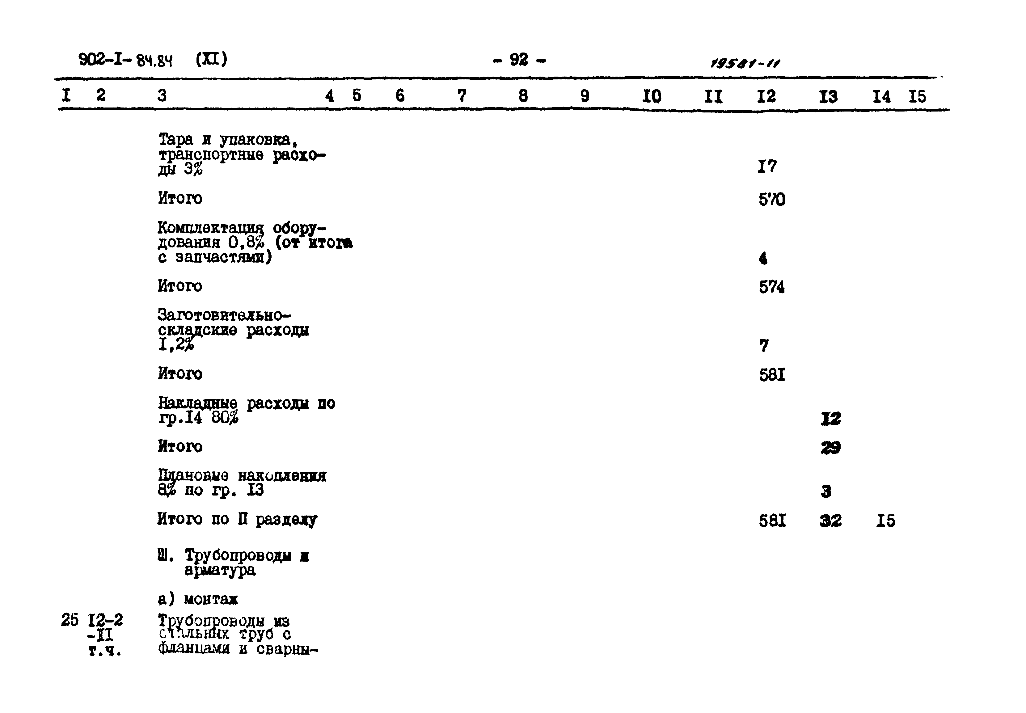 Типовой проект 902-1-84.84