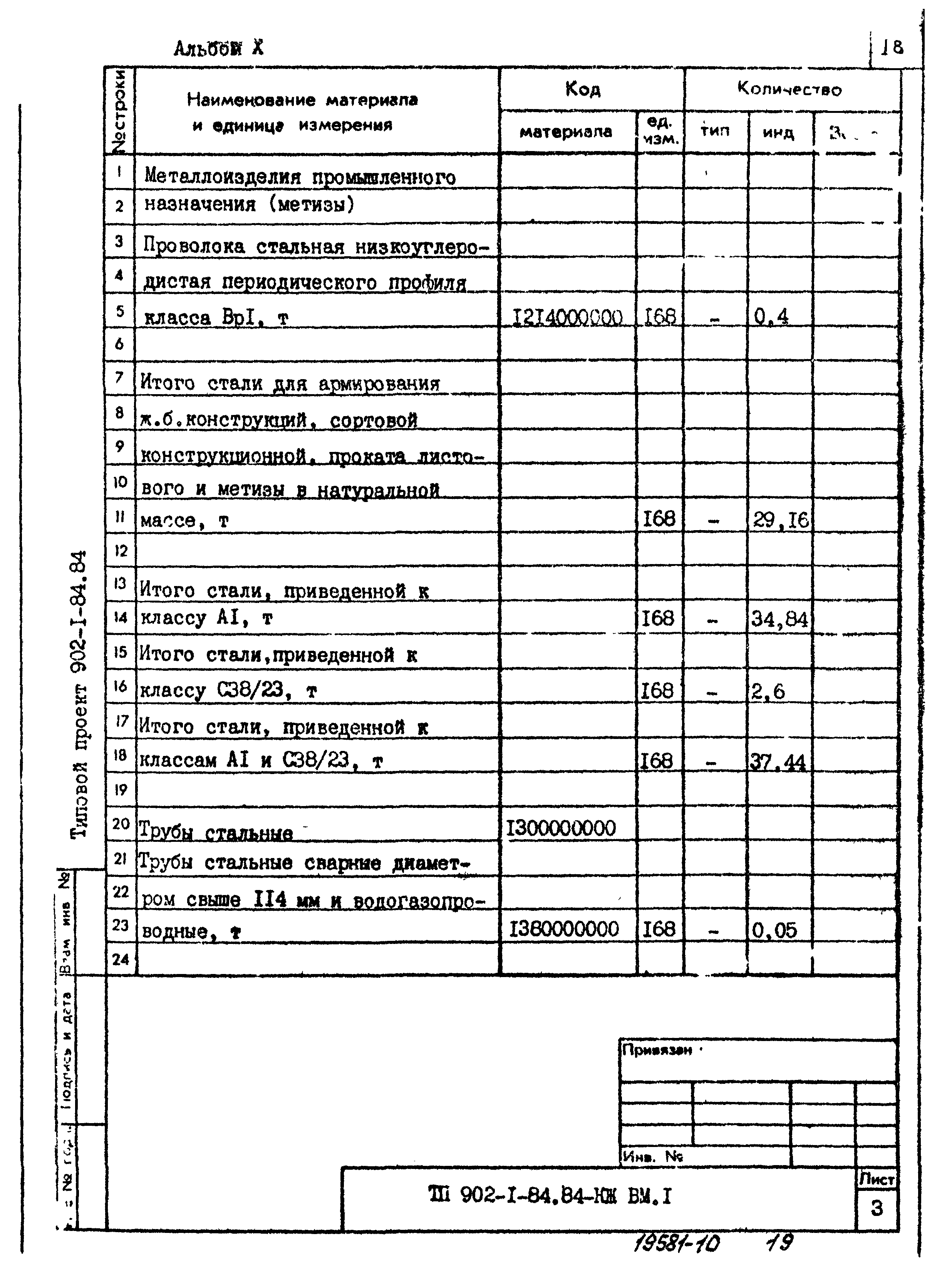Типовой проект 902-1-84.84