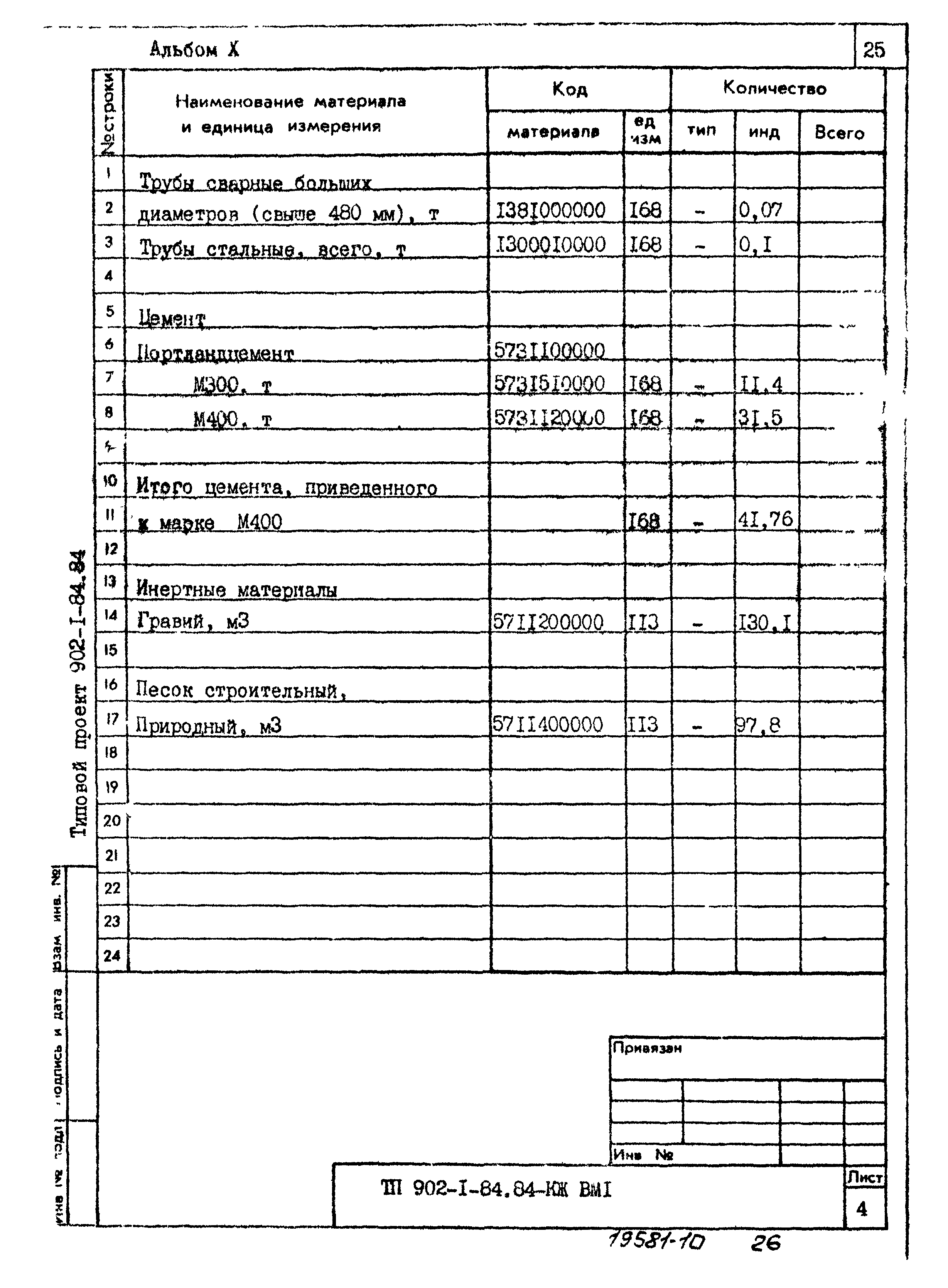 Типовой проект 902-1-84.84
