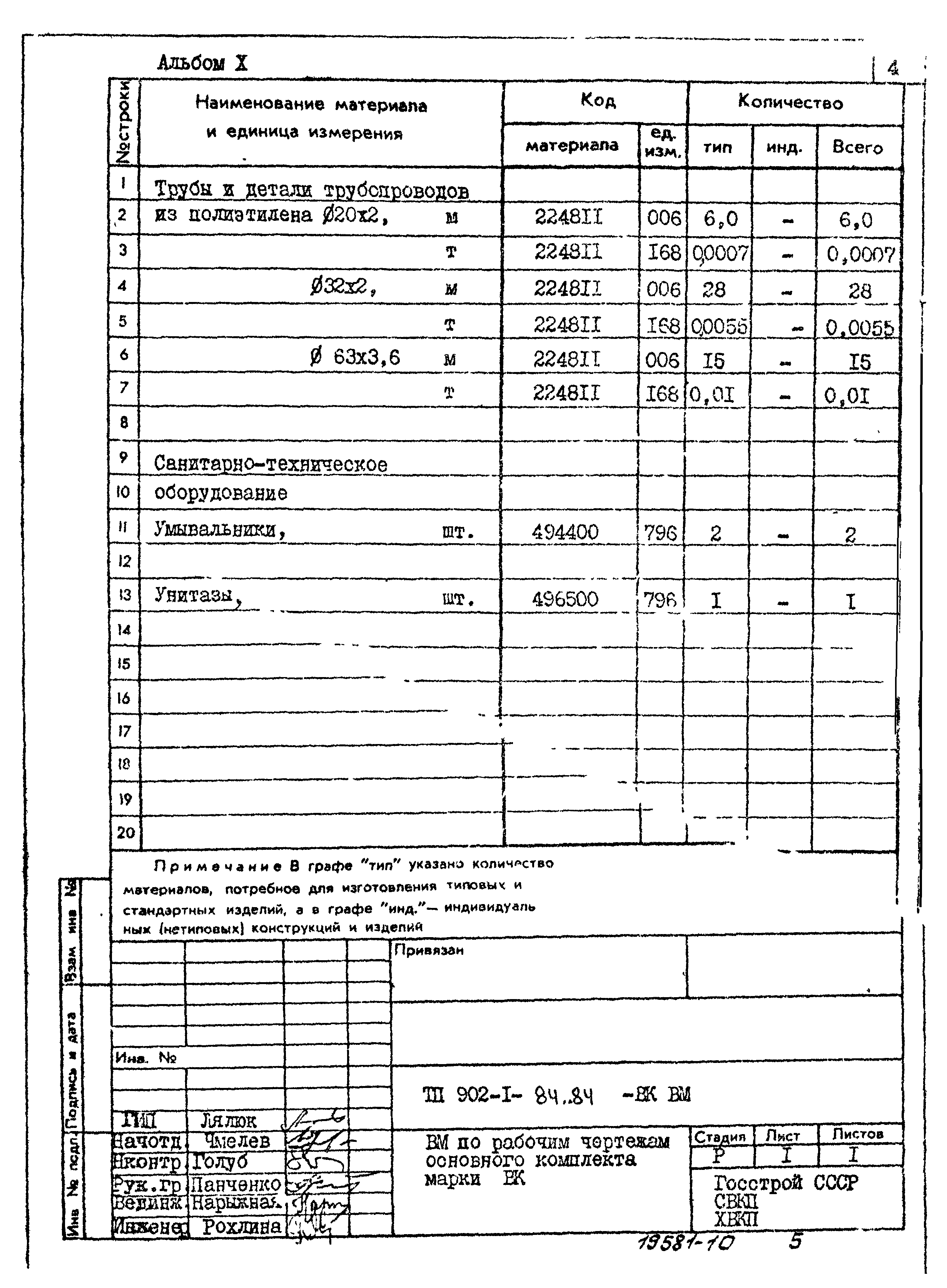 Типовой проект 902-1-84.84